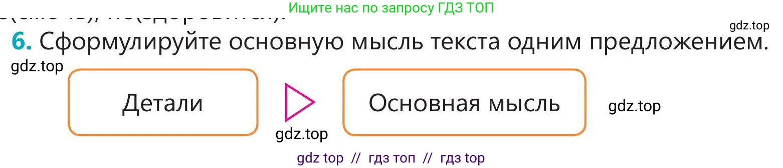 Русский язык, 5 класс Учебник, авторы: Клокова Елена Валерьевна, Белозёрова Ольга Игоревна, Ибраева Таскира Ильшатовна, Сулейменова Бахиевна Гульсайран, Муханбеткалиев Аскен Самуратович, Касымова Айман Берденовна, Опря Оксана Викторовна, издательство АОО «Назарбаев Интеллектуальные школы», Астана, 2018, Часть 2, страница 73, номер 6, Условие