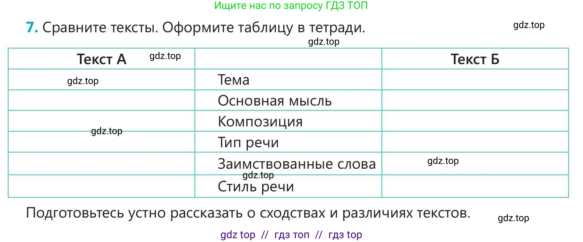 Русский язык, 5 класс Учебник, авторы: Клокова Елена Валерьевна, Белозёрова Ольга Игоревна, Ибраева Таскира Ильшатовна, Сулейменова Бахиевна Гульсайран, Муханбеткалиев Аскен Самуратович, Касымова Айман Берденовна, Опря Оксана Викторовна, издательство АОО «Назарбаев Интеллектуальные школы», Астана, 2018, Часть 2, страница 75, номер 7, Условие
