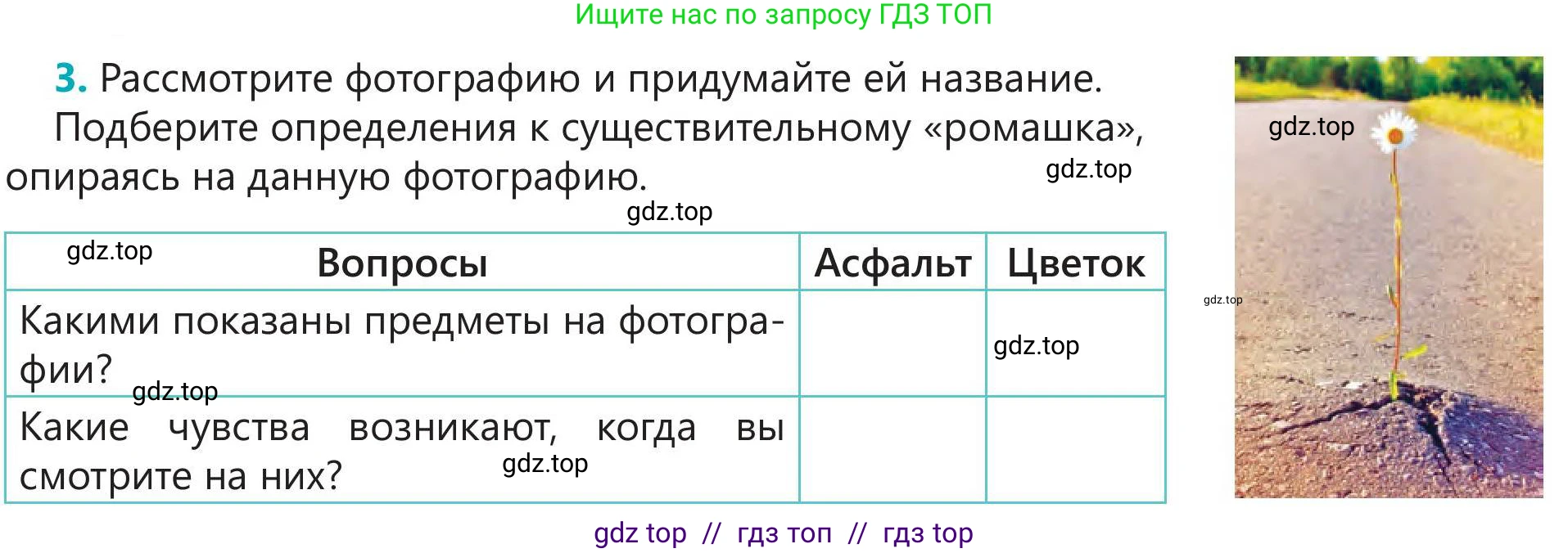 Русский язык, 5 класс Учебник, авторы: Клокова Елена Валерьевна, Белозёрова Ольга Игоревна, Ибраева Таскира Ильшатовна, Сулейменова Бахиевна Гульсайран, Муханбеткалиев Аскен Самуратович, Касымова Айман Берденовна, Опря Оксана Викторовна, издательство АОО «Назарбаев Интеллектуальные школы», Астана, 2018, Часть 2, страница 96, номер 3, Условие