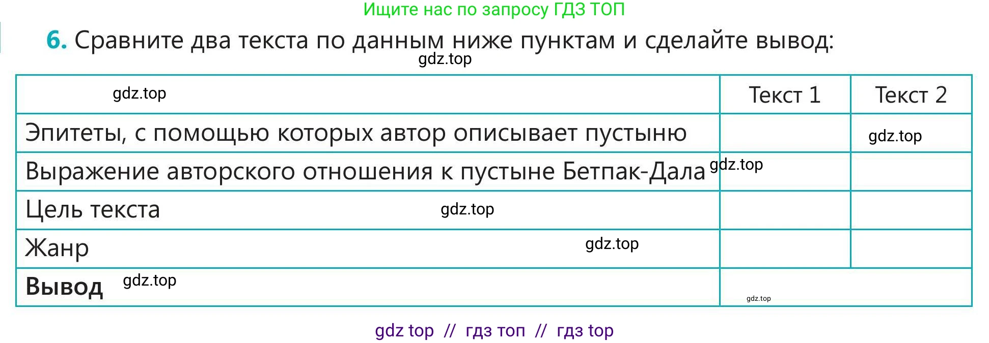 Русский язык, 5 класс Учебник, авторы: Клокова Елена Валерьевна, Белозёрова Ольга Игоревна, Ибраева Таскира Ильшатовна, Сулейменова Бахиевна Гульсайран, Муханбеткалиев Аскен Самуратович, Касымова Айман Берденовна, Опря Оксана Викторовна, издательство АОО «Назарбаев Интеллектуальные школы», Астана, 2018, Часть 2, страница 115, номер 6, Условие