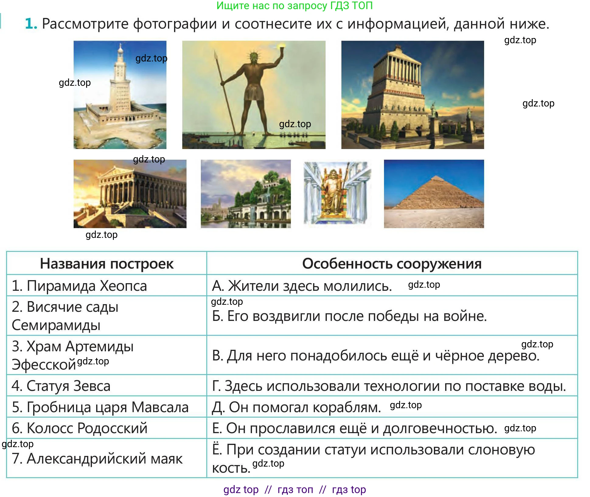 Русский язык, 5 класс Учебник, авторы: Клокова Елена Валерьевна, Белозёрова Ольга Игоревна, Ибраева Таскира Ильшатовна, Сулейменова Бахиевна Гульсайран, Муханбеткалиев Аскен Самуратович, Касымова Айман Берденовна, Опря Оксана Викторовна, издательство АОО «Назарбаев Интеллектуальные школы», Астана, 2018, Часть 2, страница 98, номер 1, Условие