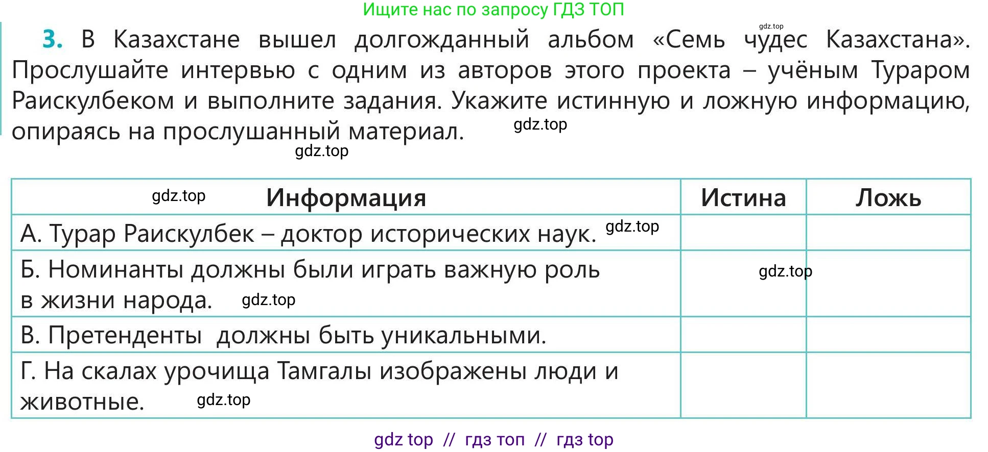 Русский язык, 5 класс Учебник, авторы: Клокова Елена Валерьевна, Белозёрова Ольга Игоревна, Ибраева Таскира Ильшатовна, Сулейменова Бахиевна Гульсайран, Муханбеткалиев Аскен Самуратович, Касымова Айман Берденовна, Опря Оксана Викторовна, издательство АОО «Назарбаев Интеллектуальные школы», Астана, 2018, Часть 2, страница 100, номер 3, Условие