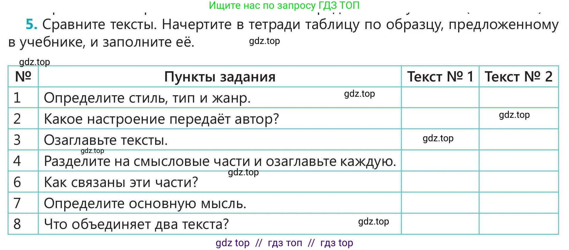 Русский язык, 5 класс Учебник, авторы: Клокова Елена Валерьевна, Белозёрова Ольга Игоревна, Ибраева Таскира Ильшатовна, Сулейменова Бахиевна Гульсайран, Муханбеткалиев Аскен Самуратович, Касымова Айман Берденовна, Опря Оксана Викторовна, издательство АОО «Назарбаев Интеллектуальные школы», Астана, 2018, Часть 2, страница 103, номер 5, Условие