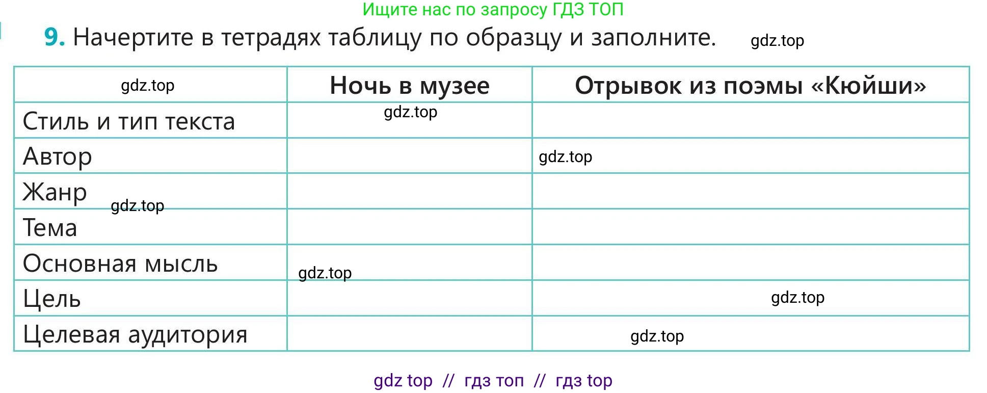 Русский язык, 5 класс Учебник, авторы: Клокова Елена Валерьевна, Белозёрова Ольга Игоревна, Ибраева Таскира Ильшатовна, Сулейменова Бахиевна Гульсайран, Муханбеткалиев Аскен Самуратович, Касымова Айман Берденовна, Опря Оксана Викторовна, издательство АОО «Назарбаев Интеллектуальные школы», Астана, 2018, Часть 2, страница 107, номер 9, Условие