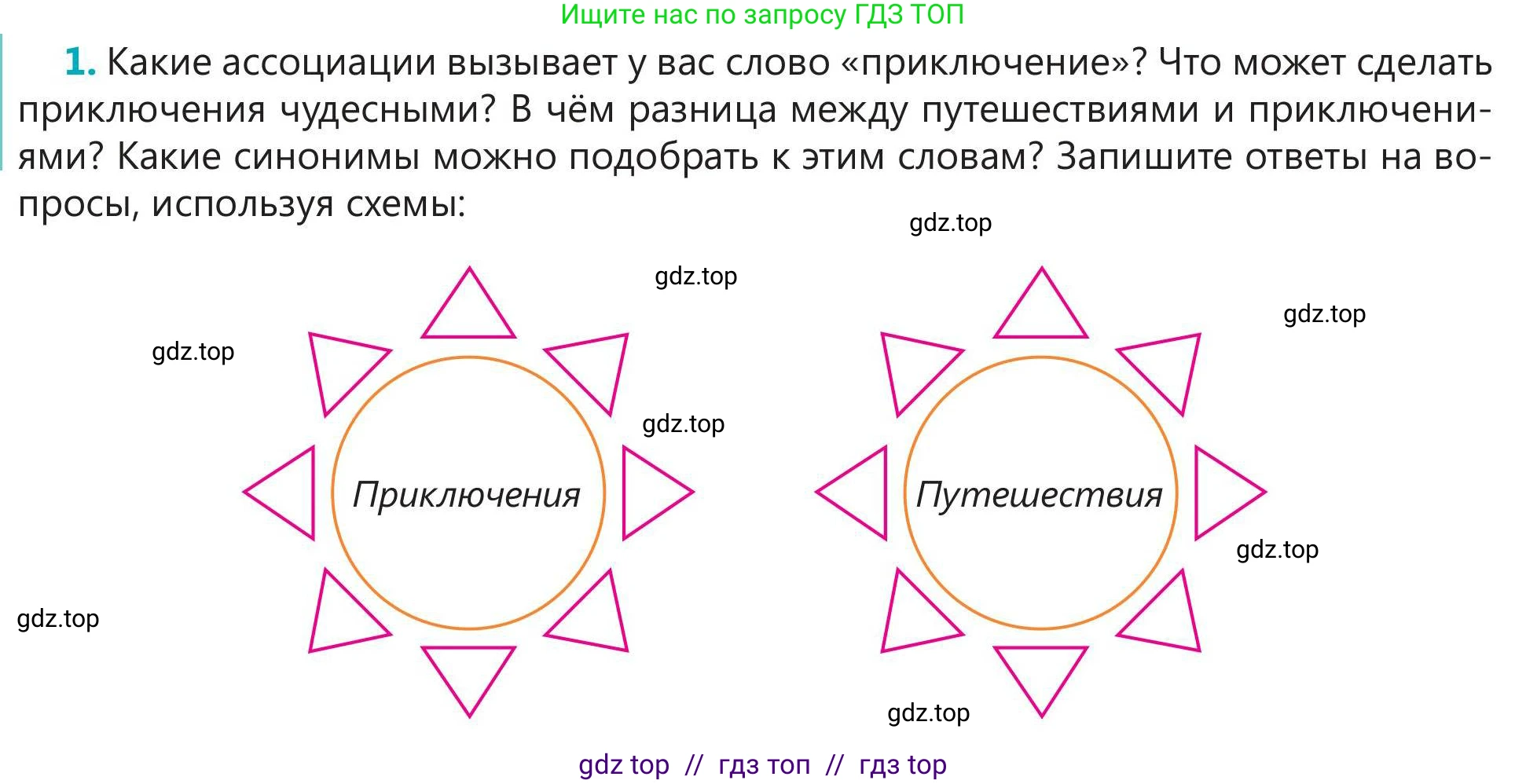 Русский язык, 5 класс Учебник, авторы: Клокова Елена Валерьевна, Белозёрова Ольга Игоревна, Ибраева Таскира Ильшатовна, Сулейменова Бахиевна Гульсайран, Муханбеткалиев Аскен Самуратович, Касымова Айман Берденовна, Опря Оксана Викторовна, издательство АОО «Назарбаев Интеллектуальные школы», Астана, 2018, Часть 2, страница 112, номер 1, Условие