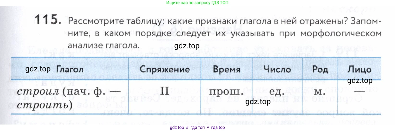 ГДЗ Русский язык, 5 класс Учебник, авторы: Купалова Александра Юльевна, Еремеева Ангелина Павловна, Лидман-Орлова Галина Кузьминична, Пименова Светлана Николаевна, Молодцова Светлана Николаевна, Пахнова Т М, Пичугов Юрий Степанович, Талалаева Л Ф, издательство Просвещение, Москва, 2021, белого цвета, страница 47, номер 115, Условие