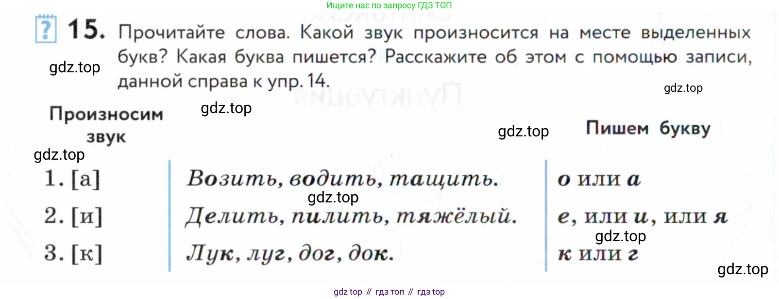 ГДЗ Русский язык, 5 класс Учебник, авторы: Купалова Александра Юльевна, Еремеева Ангелина Павловна, Лидман-Орлова Галина Кузьминична, Пименова Светлана Николаевна, Молодцова Светлана Николаевна, Пахнова Т М, Пичугов Юрий Степанович, Талалаева Л Ф, издательство Просвещение, Москва, 2021, белого цвета, страница 14, номер 15, Условие