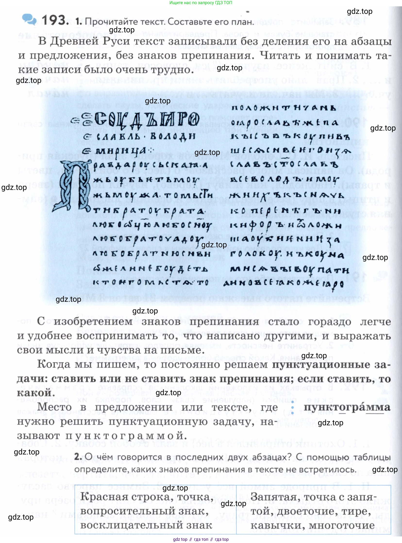 ГДЗ Русский язык, 5 класс Учебник, авторы: Купалова Александра Юльевна, Еремеева Ангелина Павловна, Лидман-Орлова Галина Кузьминична, Пименова Светлана Николаевна, Молодцова Светлана Николаевна, Пахнова Т М, Пичугов Юрий Степанович, Талалаева Л Ф, издательство Просвещение, Москва, 2021, белого цвета, страница 66, номер 193, Условие