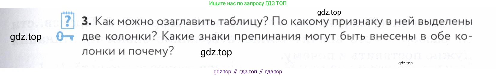 ГДЗ Русский язык, 5 класс Учебник, авторы: Купалова Александра Юльевна, Еремеева Ангелина Павловна, Лидман-Орлова Галина Кузьминична, Пименова Светлана Николаевна, Молодцова Светлана Николаевна, Пахнова Т М, Пичугов Юрий Степанович, Талалаева Л Ф, издательство Просвещение, Москва, 2021, белого цвета, страница 66, номер 193, Условие (продолжение 2)
