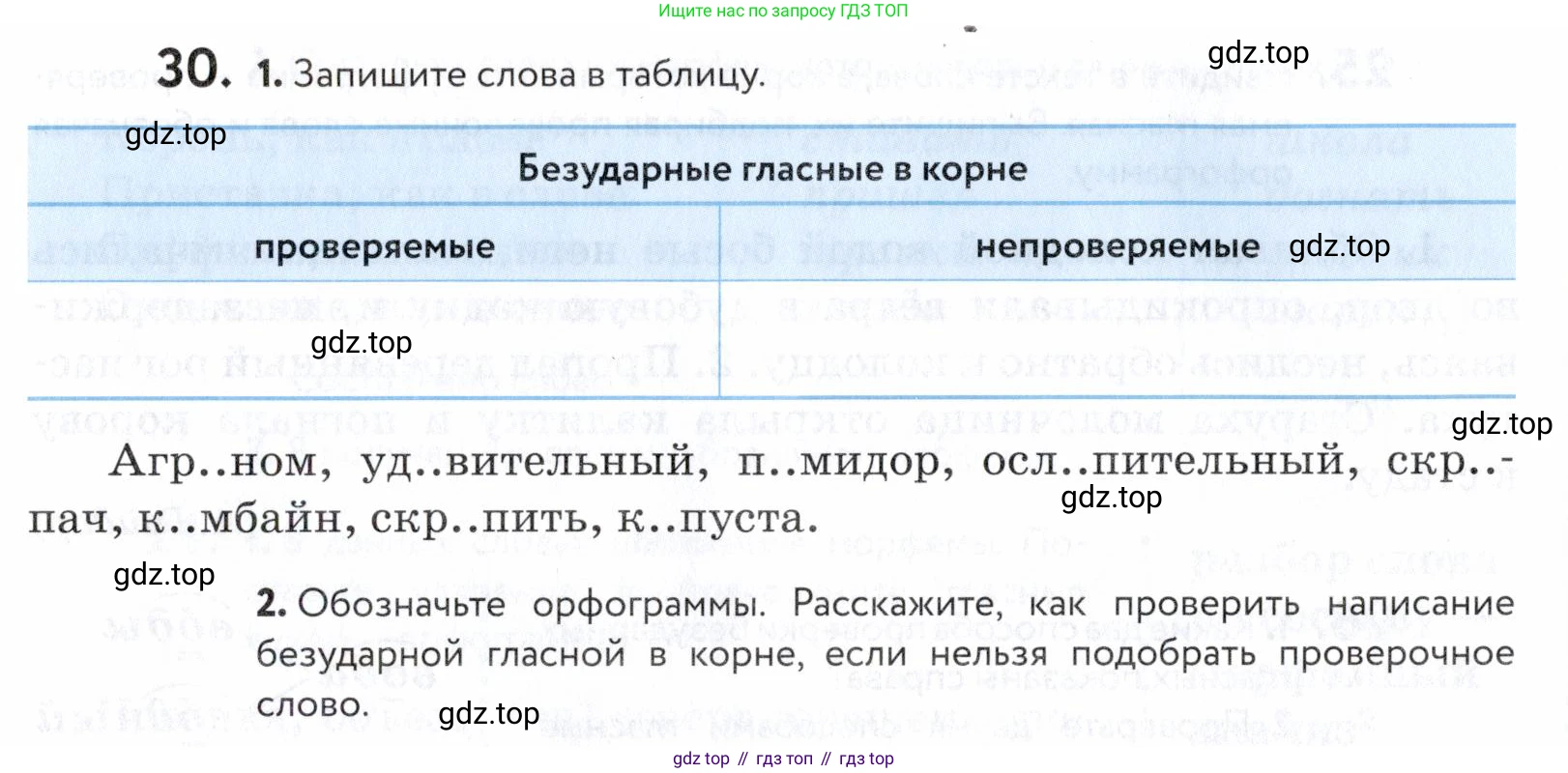 ГДЗ Русский язык, 5 класс Учебник, авторы: Купалова Александра Юльевна, Еремеева Ангелина Павловна, Лидман-Орлова Галина Кузьминична, Пименова Светлана Николаевна, Молодцова Светлана Николаевна, Пахнова Т М, Пичугов Юрий Степанович, Талалаева Л Ф, издательство Просвещение, Москва, 2021, белого цвета, страница 18, номер 30, Условие