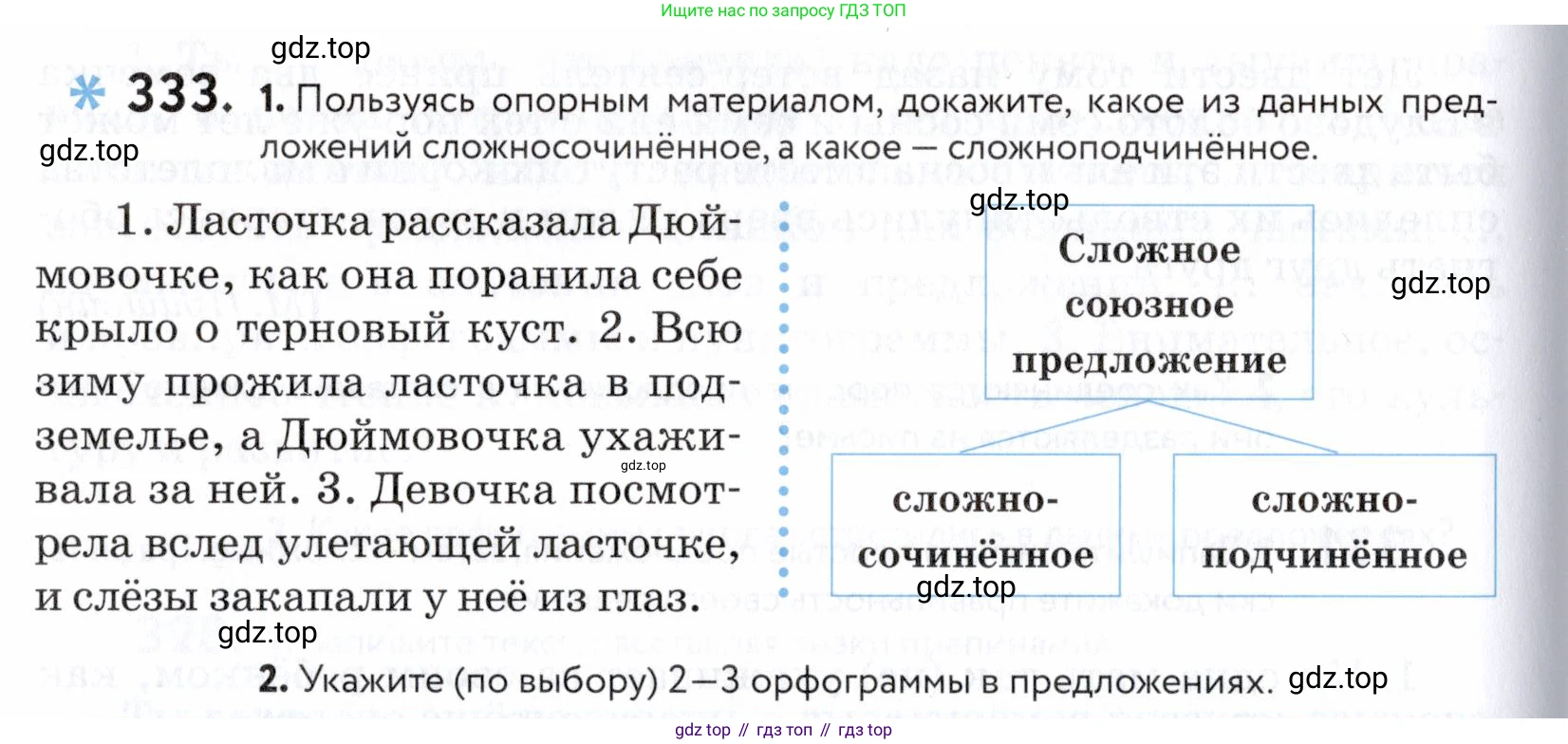 ГДЗ Русский язык, 5 класс Учебник, авторы: Купалова Александра Юльевна, Еремеева Ангелина Павловна, Лидман-Орлова Галина Кузьминична, Пименова Светлана Николаевна, Молодцова Светлана Николаевна, Пахнова Т М, Пичугов Юрий Степанович, Талалаева Л Ф, издательство Просвещение, Москва, 2021, белого цвета, страница 110, номер 333, Условие