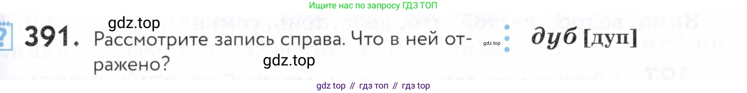 ГДЗ Русский язык, 5 класс Учебник, авторы: Купалова Александра Юльевна, Еремеева Ангелина Павловна, Лидман-Орлова Галина Кузьминична, Пименова Светлана Николаевна, Молодцова Светлана Николаевна, Пахнова Т М, Пичугов Юрий Степанович, Талалаева Л Ф, издательство Просвещение, Москва, 2021, белого цвета, страница 131, номер 391, Условие