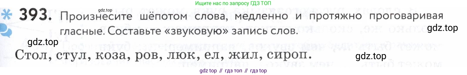 ГДЗ Русский язык, 5 класс Учебник, авторы: Купалова Александра Юльевна, Еремеева Ангелина Павловна, Лидман-Орлова Галина Кузьминична, Пименова Светлана Николаевна, Молодцова Светлана Николаевна, Пахнова Т М, Пичугов Юрий Степанович, Талалаева Л Ф, издательство Просвещение, Москва, 2021, белого цвета, страница 131, номер 393, Условие