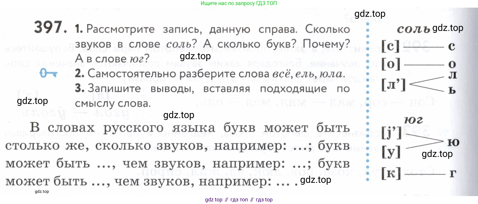 ГДЗ Русский язык, 5 класс Учебник, авторы: Купалова Александра Юльевна, Еремеева Ангелина Павловна, Лидман-Орлова Галина Кузьминична, Пименова Светлана Николаевна, Молодцова Светлана Николаевна, Пахнова Т М, Пичугов Юрий Степанович, Талалаева Л Ф, издательство Просвещение, Москва, 2021, белого цвета, страница 132, номер 397, Условие