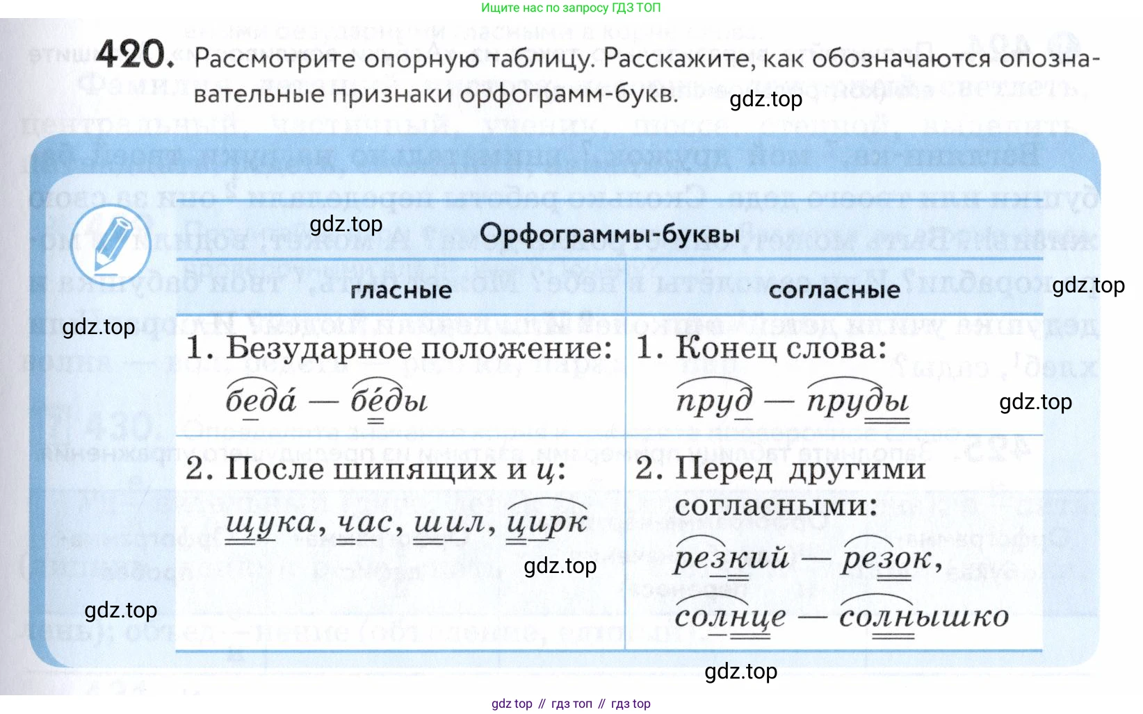 ГДЗ Русский язык, 5 класс Учебник, авторы: Купалова Александра Юльевна, Еремеева Ангелина Павловна, Лидман-Орлова Галина Кузьминична, Пименова Светлана Николаевна, Молодцова Светлана Николаевна, Пахнова Т М, Пичугов Юрий Степанович, Талалаева Л Ф, издательство Просвещение, Москва, 2021, белого цвета, страница 139, номер 420, Условие