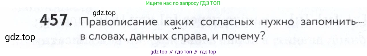 ГДЗ Русский язык, 5 класс Учебник, авторы: Купалова Александра Юльевна, Еремеева Ангелина Павловна, Лидман-Орлова Галина Кузьминична, Пименова Светлана Николаевна, Молодцова Светлана Николаевна, Пахнова Т М, Пичугов Юрий Степанович, Талалаева Л Ф, издательство Просвещение, Москва, 2021, белого цвета, страница 148, номер 457, Условие