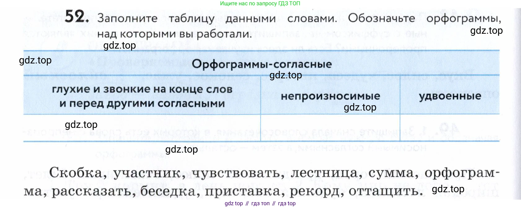 ГДЗ Русский язык, 5 класс Учебник, авторы: Купалова Александра Юльевна, Еремеева Ангелина Павловна, Лидман-Орлова Галина Кузьминична, Пименова Светлана Николаевна, Молодцова Светлана Николаевна, Пахнова Т М, Пичугов Юрий Степанович, Талалаева Л Ф, издательство Просвещение, Москва, 2021, белого цвета, страница 24, номер 52, Условие