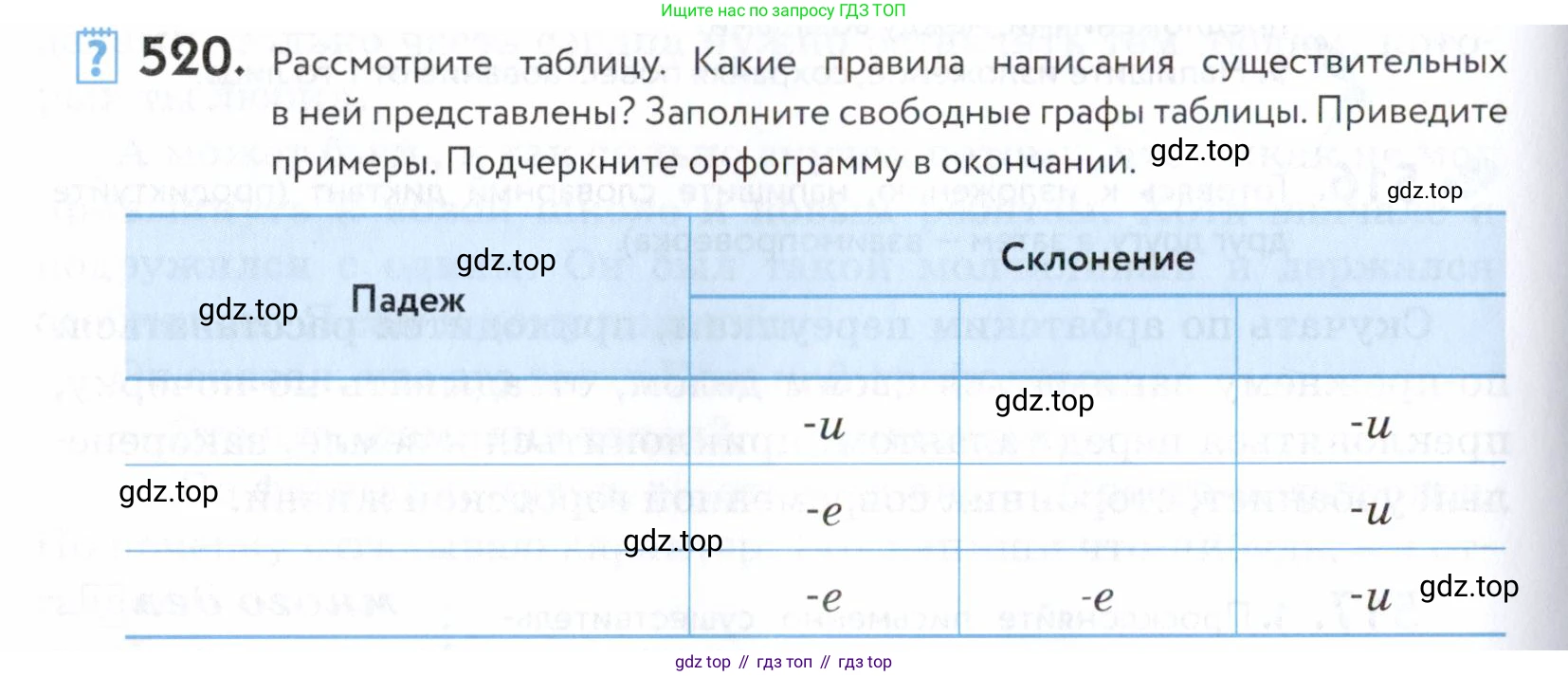 ГДЗ Русский язык, 5 класс Учебник, авторы: Купалова Александра Юльевна, Еремеева Ангелина Павловна, Лидман-Орлова Галина Кузьминична, Пименова Светлана Николаевна, Молодцова Светлана Николаевна, Пахнова Т М, Пичугов Юрий Степанович, Талалаева Л Ф, издательство Просвещение, Москва, 2021, белого цвета, страница 166, номер 520, Условие