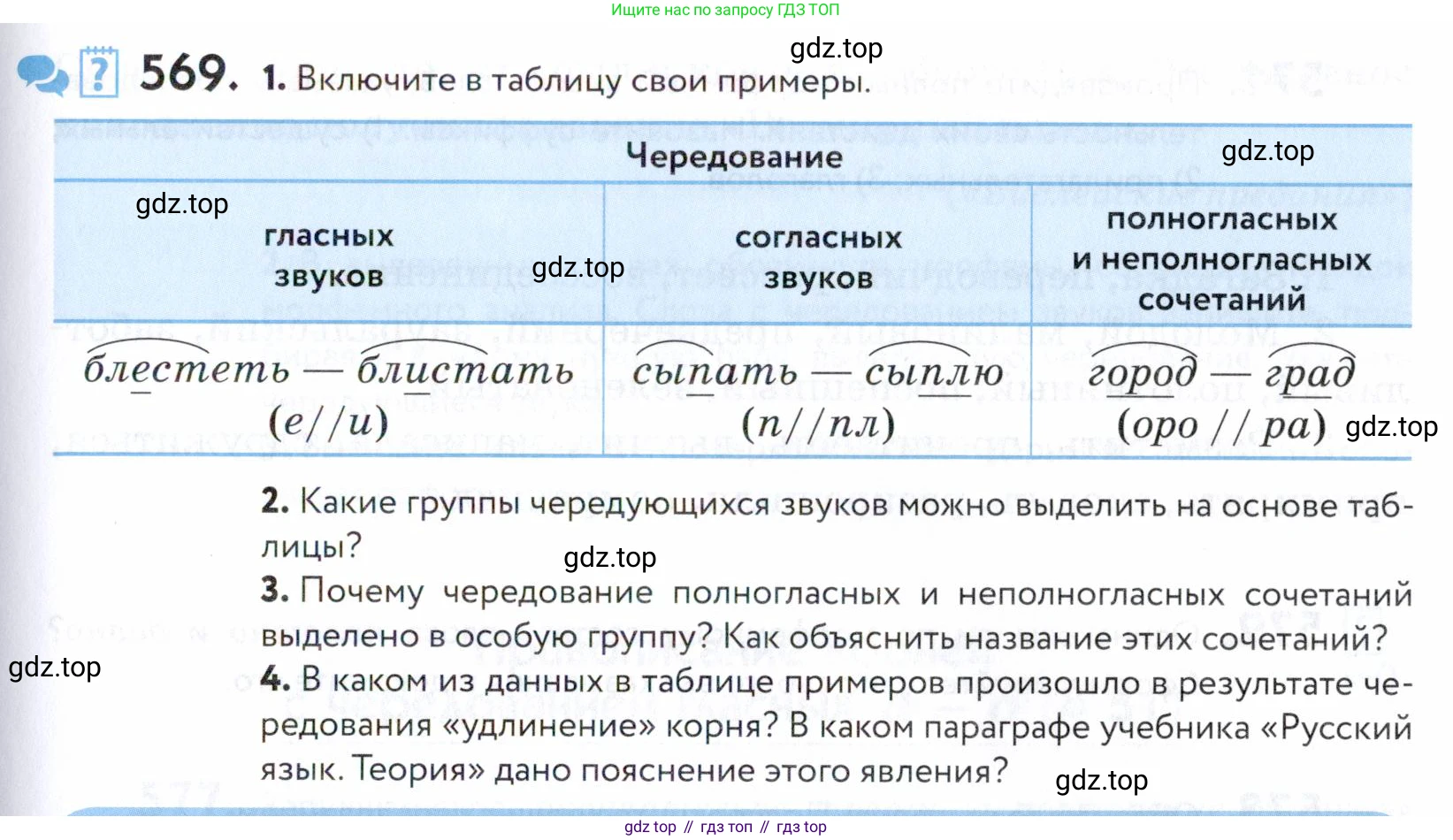 ГДЗ Русский язык, 5 класс Учебник, авторы: Купалова Александра Юльевна, Еремеева Ангелина Павловна, Лидман-Орлова Галина Кузьминична, Пименова Светлана Николаевна, Молодцова Светлана Николаевна, Пахнова Т М, Пичугов Юрий Степанович, Талалаева Л Ф, издательство Просвещение, Москва, 2021, белого цвета, страница 179, номер 569, Условие