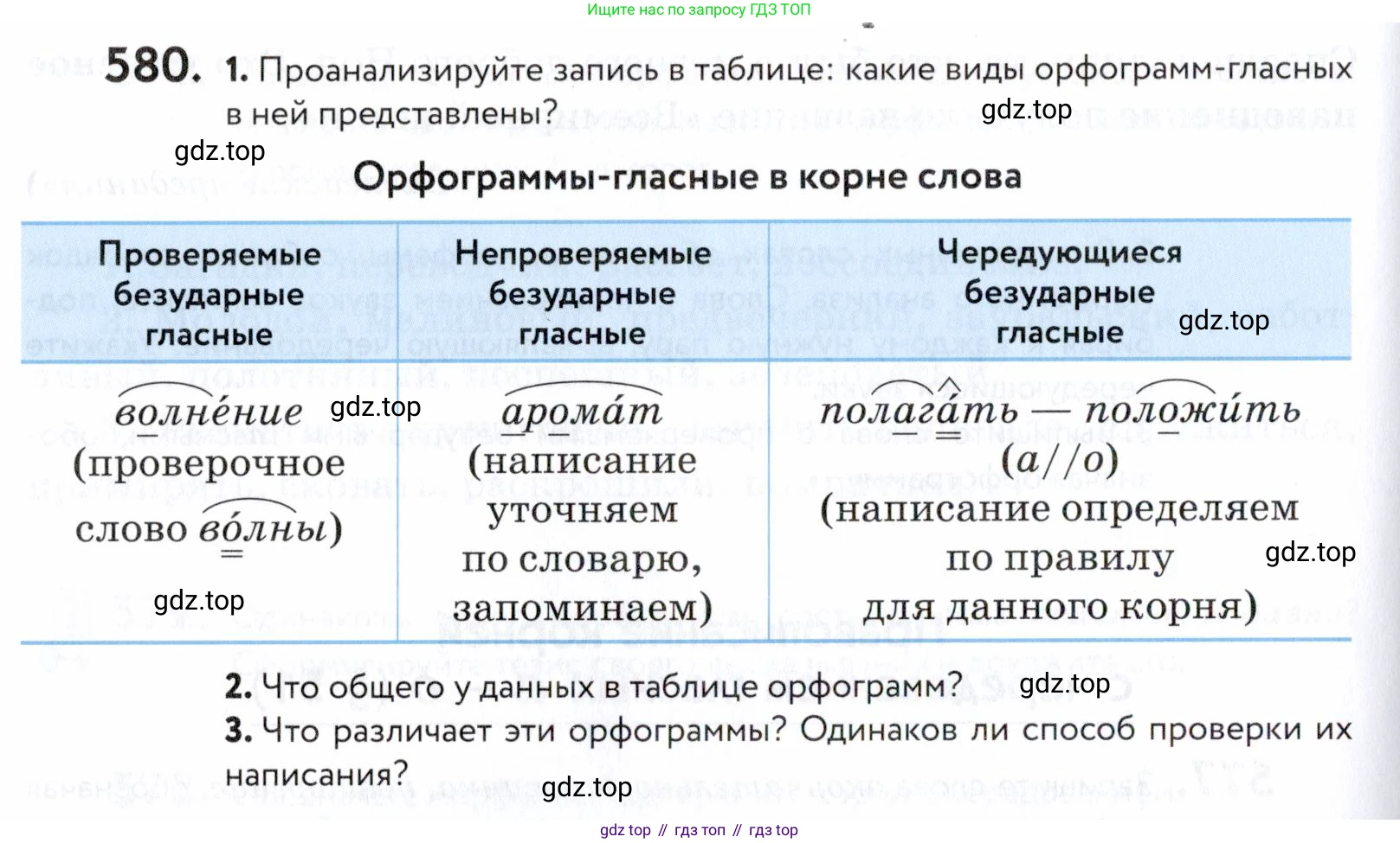 ГДЗ Русский язык, 5 класс Учебник, авторы: Купалова Александра Юльевна, Еремеева Ангелина Павловна, Лидман-Орлова Галина Кузьминична, Пименова Светлана Николаевна, Молодцова Светлана Николаевна, Пахнова Т М, Пичугов Юрий Степанович, Талалаева Л Ф, издательство Просвещение, Москва, 2021, белого цвета, страница 182, номер 580, Условие