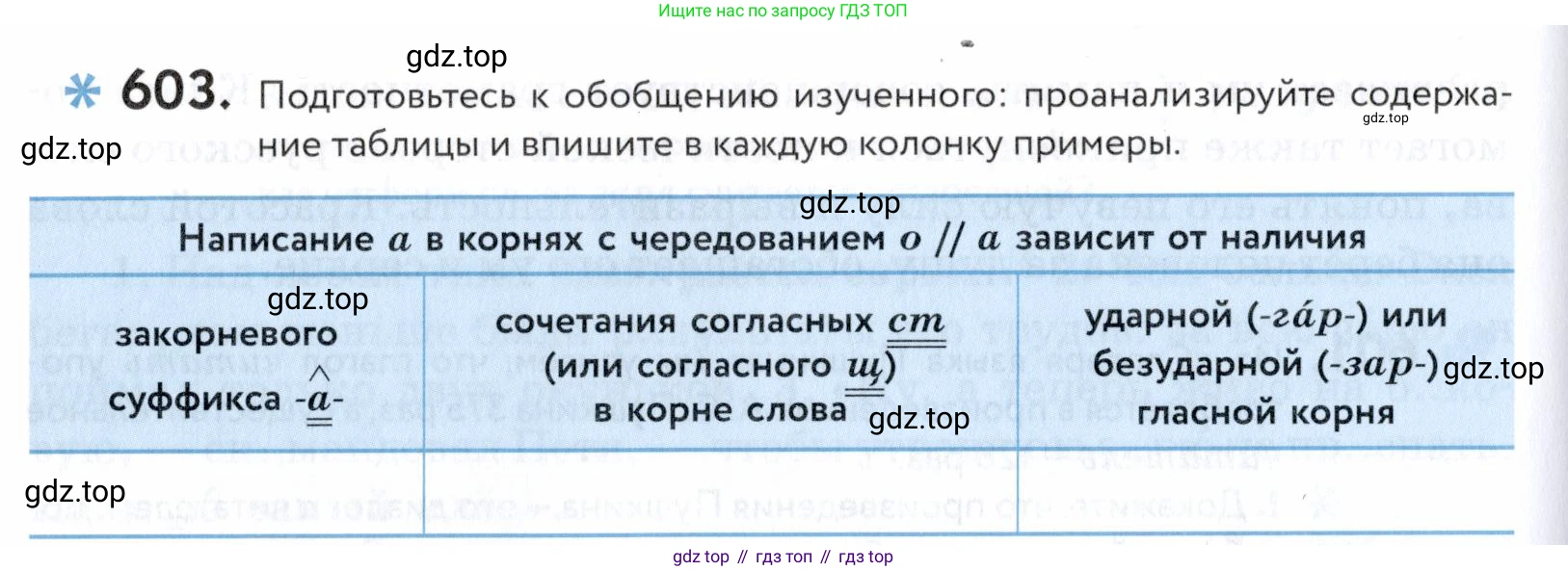 ГДЗ Русский язык, 5 класс Учебник, авторы: Купалова Александра Юльевна, Еремеева Ангелина Павловна, Лидман-Орлова Галина Кузьминична, Пименова Светлана Николаевна, Молодцова Светлана Николаевна, Пахнова Т М, Пичугов Юрий Степанович, Талалаева Л Ф, издательство Просвещение, Москва, 2021, белого цвета, страница 188, номер 603, Условие