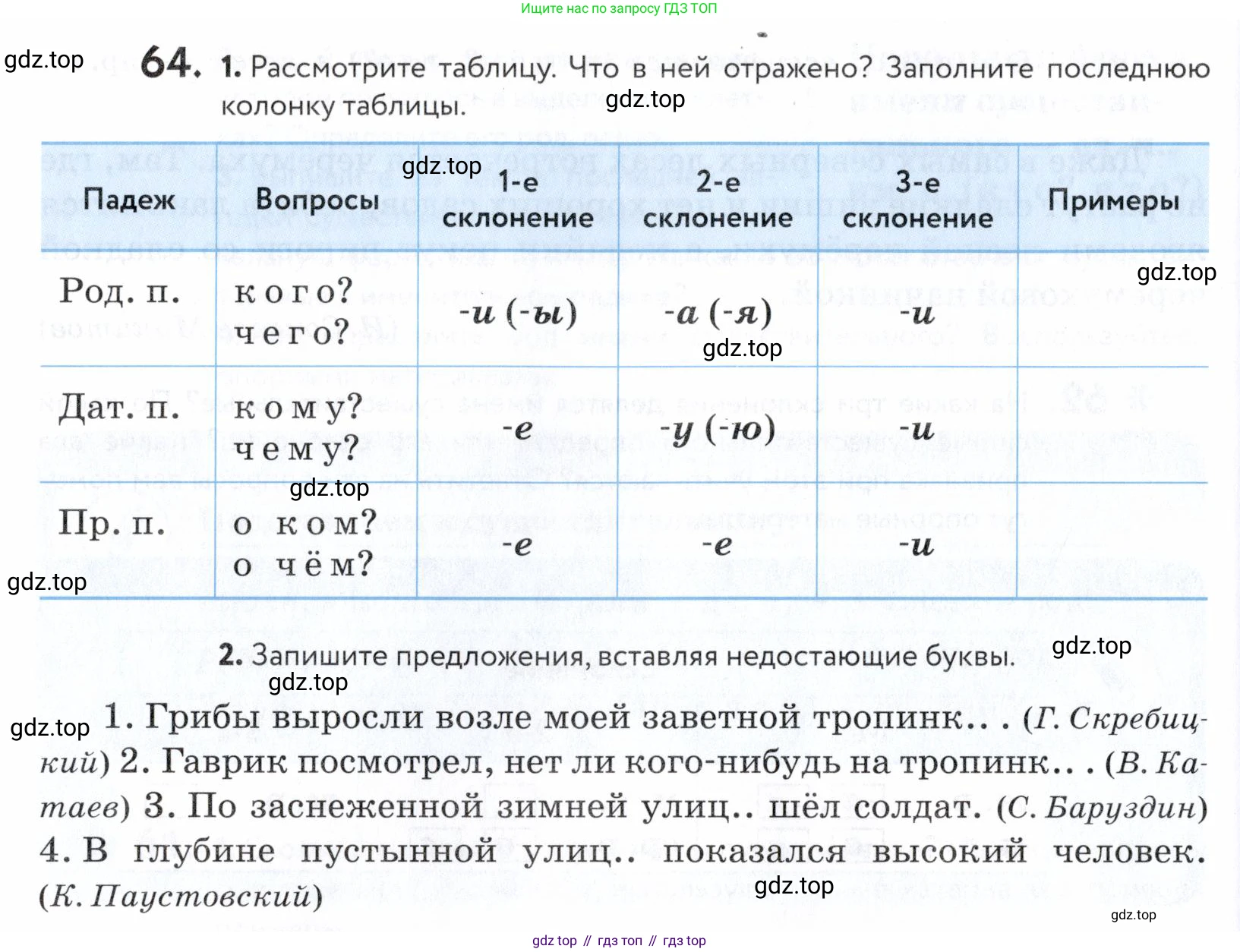 ГДЗ Русский язык, 5 класс Учебник, авторы: Купалова Александра Юльевна, Еремеева Ангелина Павловна, Лидман-Орлова Галина Кузьминична, Пименова Светлана Николаевна, Молодцова Светлана Николаевна, Пахнова Т М, Пичугов Юрий Степанович, Талалаева Л Ф, издательство Просвещение, Москва, 2021, белого цвета, страница 30, номер 64, Условие