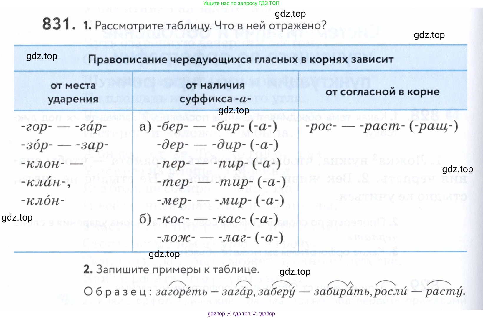 ГДЗ Русский язык, 5 класс Учебник, авторы: Купалова Александра Юльевна, Еремеева Ангелина Павловна, Лидман-Орлова Галина Кузьминична, Пименова Светлана Николаевна, Молодцова Светлана Николаевна, Пахнова Т М, Пичугов Юрий Степанович, Талалаева Л Ф, издательство Просвещение, Москва, 2021, белого цвета, страница 262, номер 831, Условие