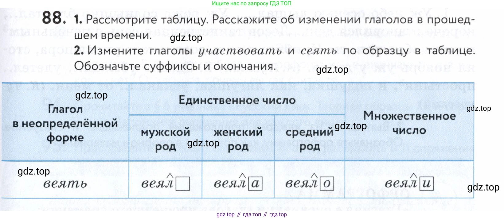 ГДЗ Русский язык, 5 класс Учебник, авторы: Купалова Александра Юльевна, Еремеева Ангелина Павловна, Лидман-Орлова Галина Кузьминична, Пименова Светлана Николаевна, Молодцова Светлана Николаевна, Пахнова Т М, Пичугов Юрий Степанович, Талалаева Л Ф, издательство Просвещение, Москва, 2021, белого цвета, страница 37, номер 88, Условие