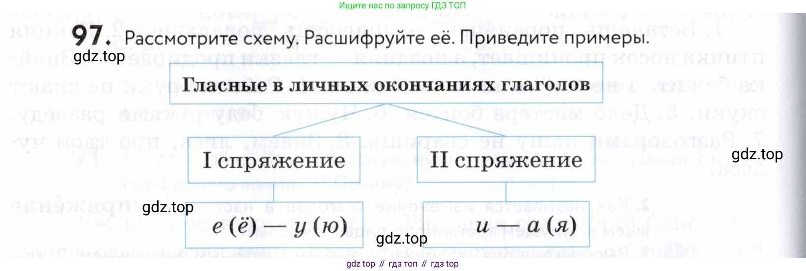 ГДЗ Русский язык, 5 класс Учебник, авторы: Купалова Александра Юльевна, Еремеева Ангелина Павловна, Лидман-Орлова Галина Кузьминична, Пименова Светлана Николаевна, Молодцова Светлана Николаевна, Пахнова Т М, Пичугов Юрий Степанович, Талалаева Л Ф, издательство Просвещение, Москва, 2021, белого цвета, страница 40, номер 97, Условие