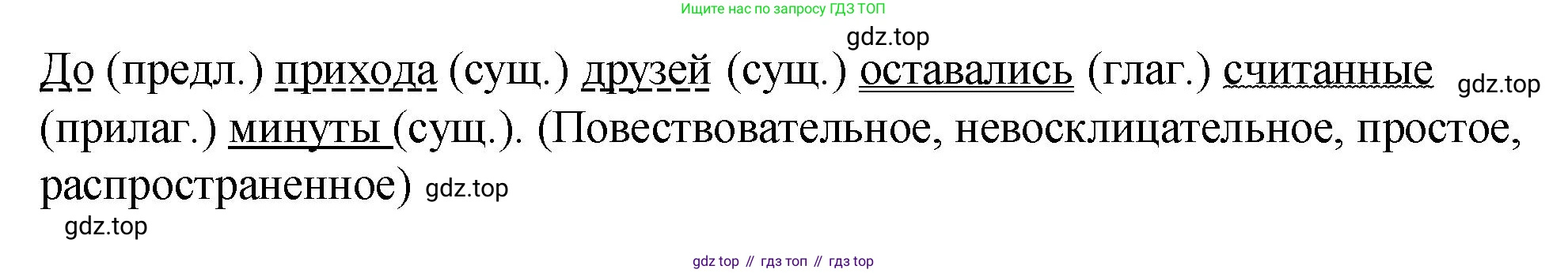 ГДЗ Русский язык, 5 класс Учебник, авторы: Купалова Александра Юльевна, Еремеева Ангелина Павловна, Лидман-Орлова Галина Кузьминична, Пименова Светлана Николаевна, Молодцова Светлана Николаевна, Пахнова Т М, Пичугов Юрий Степанович, Талалаева Л Ф, издательство Просвещение, Москва, 2021, белого цвета, страница 202, номер 667, Решение 1 (продолжение 2)