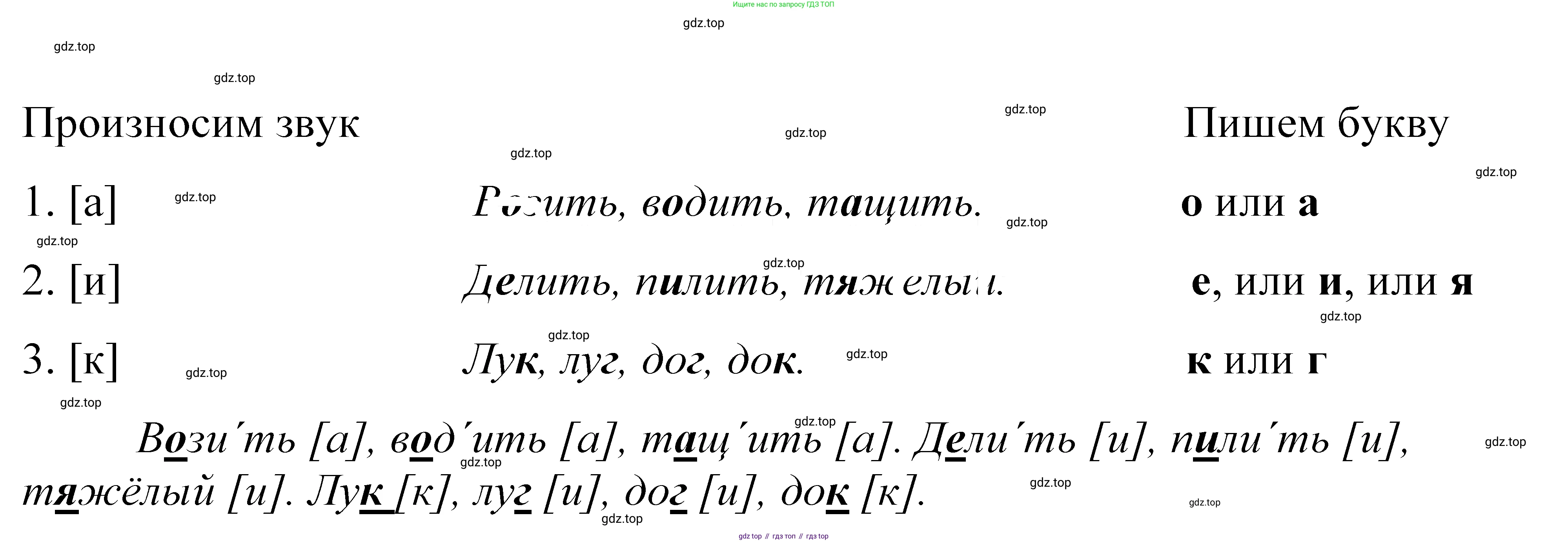ГДЗ Русский язык, 5 класс Учебник, авторы: Купалова Александра Юльевна, Еремеева Ангелина Павловна, Лидман-Орлова Галина Кузьминична, Пименова Светлана Николаевна, Молодцова Светлана Николаевна, Пахнова Т М, Пичугов Юрий Степанович, Талалаева Л Ф, издательство Просвещение, Москва, 2021, белого цвета, страница 14, номер 15, Решение 2