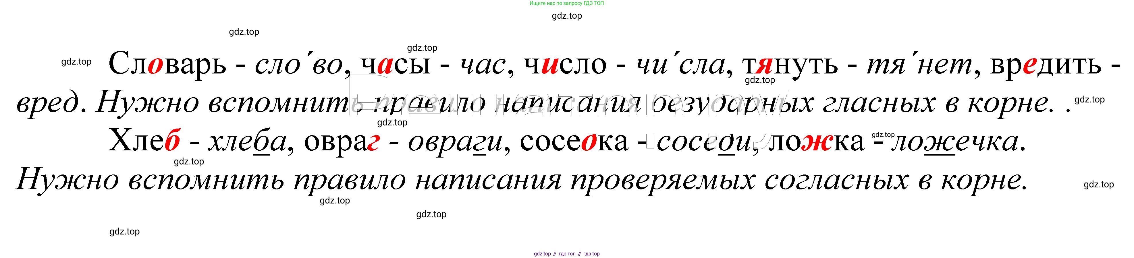 ГДЗ Русский язык, 5 класс Учебник, авторы: Купалова Александра Юльевна, Еремеева Ангелина Павловна, Лидман-Орлова Галина Кузьминична, Пименова Светлана Николаевна, Молодцова Светлана Николаевна, Пахнова Т М, Пичугов Юрий Степанович, Талалаева Л Ф, издательство Просвещение, Москва, 2021, белого цвета, страница 15, номер 17, Решение 2