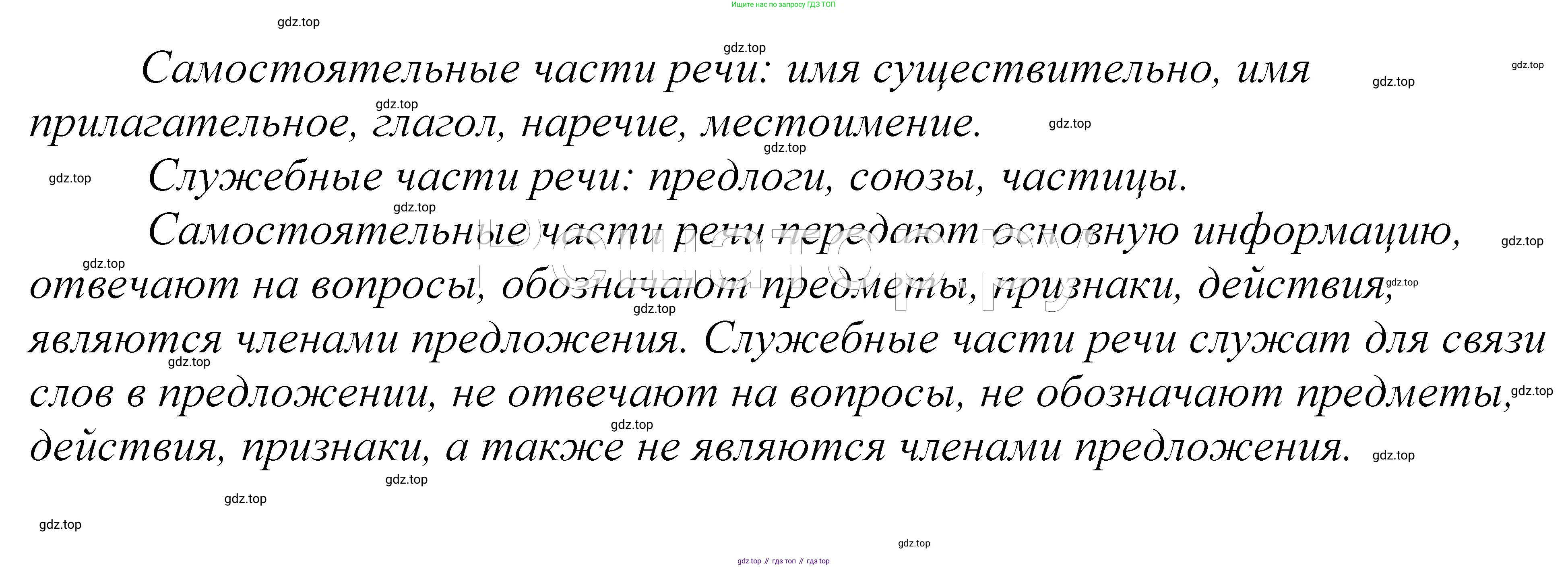 ГДЗ Русский язык, 5 класс Учебник, авторы: Купалова Александра Юльевна, Еремеева Ангелина Павловна, Лидман-Орлова Галина Кузьминична, Пименова Светлана Николаевна, Молодцова Светлана Николаевна, Пахнова Т М, Пичугов Юрий Степанович, Талалаева Л Ф, издательство Просвещение, Москва, 2021, белого цвета, страница 61, номер 174, Решение 2