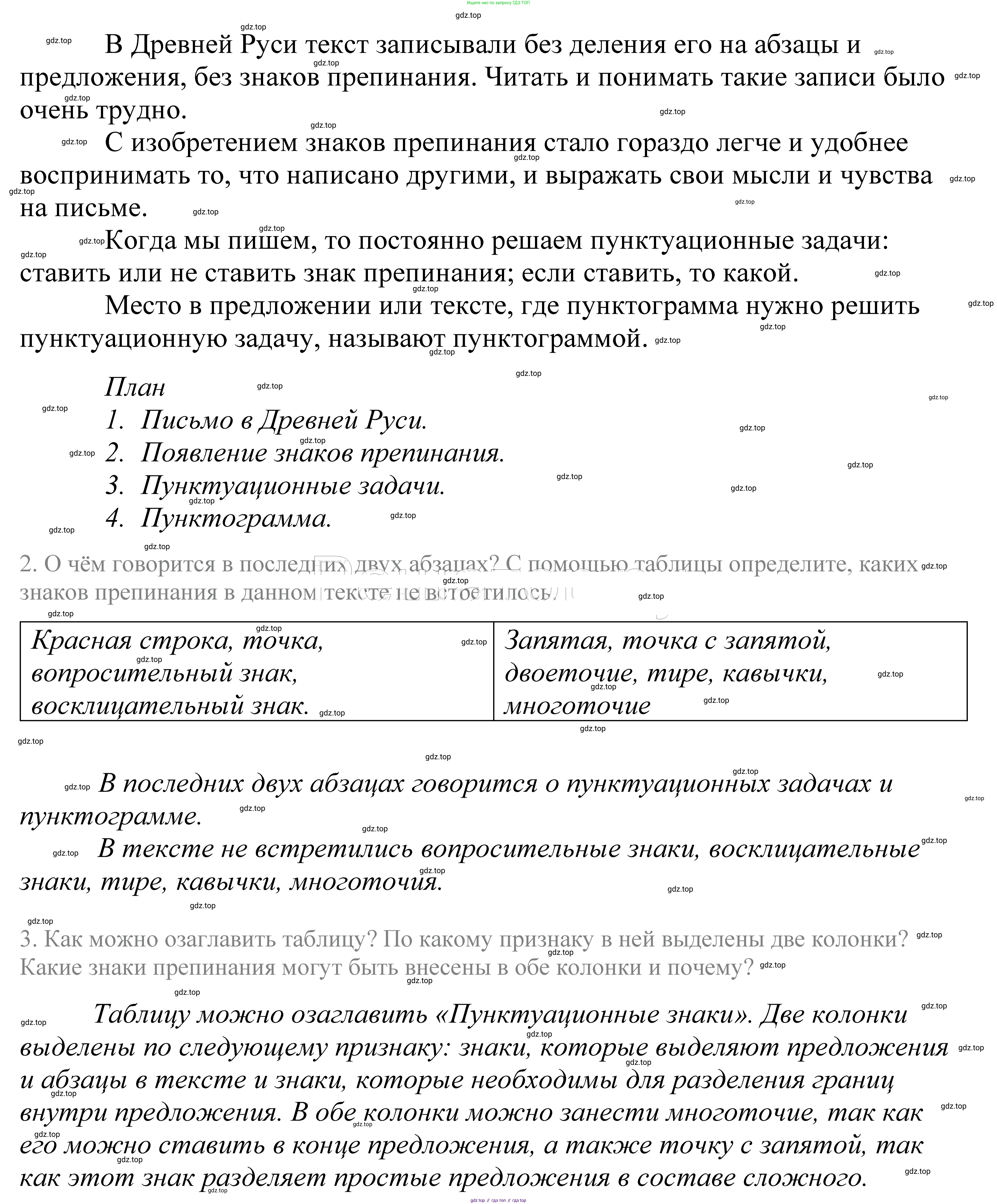 ГДЗ Русский язык, 5 класс Учебник, авторы: Купалова Александра Юльевна, Еремеева Ангелина Павловна, Лидман-Орлова Галина Кузьминична, Пименова Светлана Николаевна, Молодцова Светлана Николаевна, Пахнова Т М, Пичугов Юрий Степанович, Талалаева Л Ф, издательство Просвещение, Москва, 2021, белого цвета, страница 66, номер 193, Решение 2