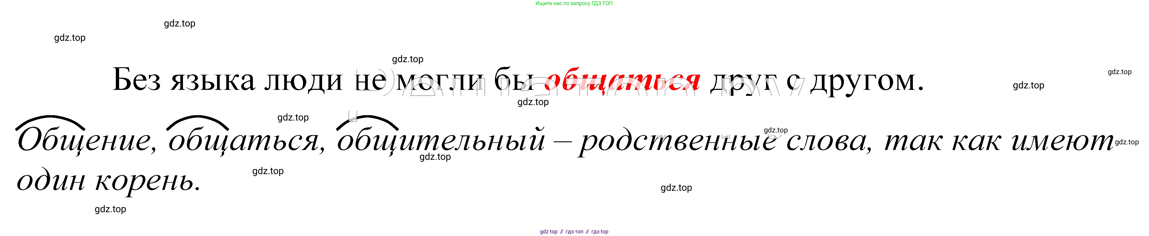 ГДЗ Русский язык, 5 класс Учебник, авторы: Купалова Александра Юльевна, Еремеева Ангелина Павловна, Лидман-Орлова Галина Кузьминична, Пименова Светлана Николаевна, Молодцова Светлана Николаевна, Пахнова Т М, Пичугов Юрий Степанович, Талалаева Л Ф, издательство Просвещение, Москва, 2021, белого цвета, страница 9, номер 2, Решение 2