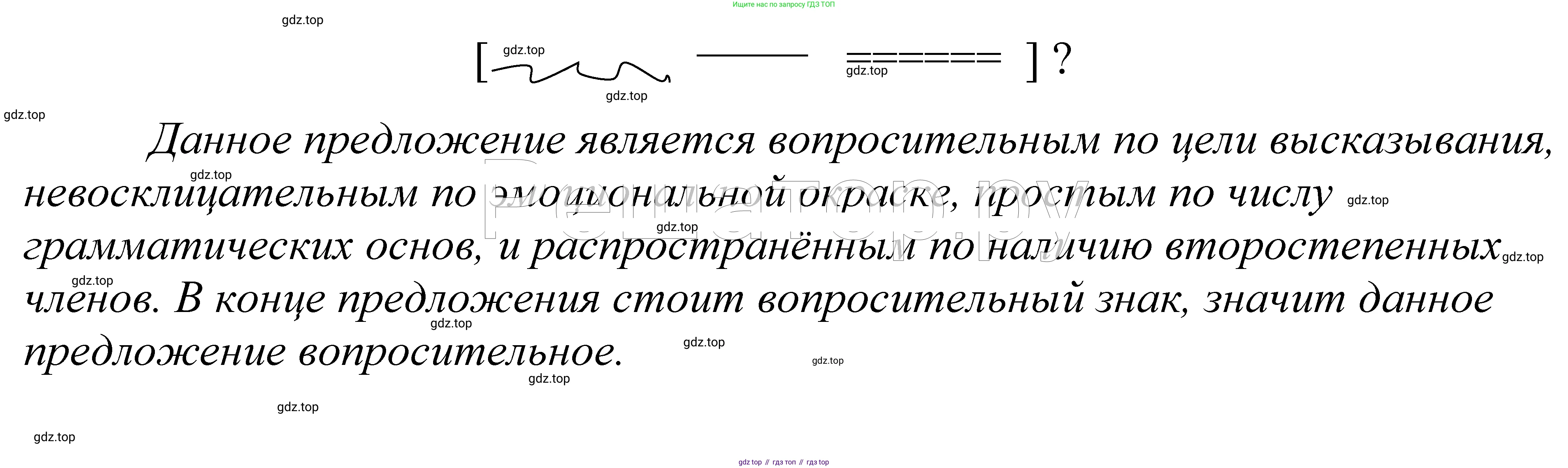 ГДЗ Русский язык, 5 класс Учебник, авторы: Купалова Александра Юльевна, Еремеева Ангелина Павловна, Лидман-Орлова Галина Кузьминична, Пименова Светлана Николаевна, Молодцова Светлана Николаевна, Пахнова Т М, Пичугов Юрий Степанович, Талалаева Л Ф, издательство Просвещение, Москва, 2021, белого цвета, страница 77, номер 228, Решение 2