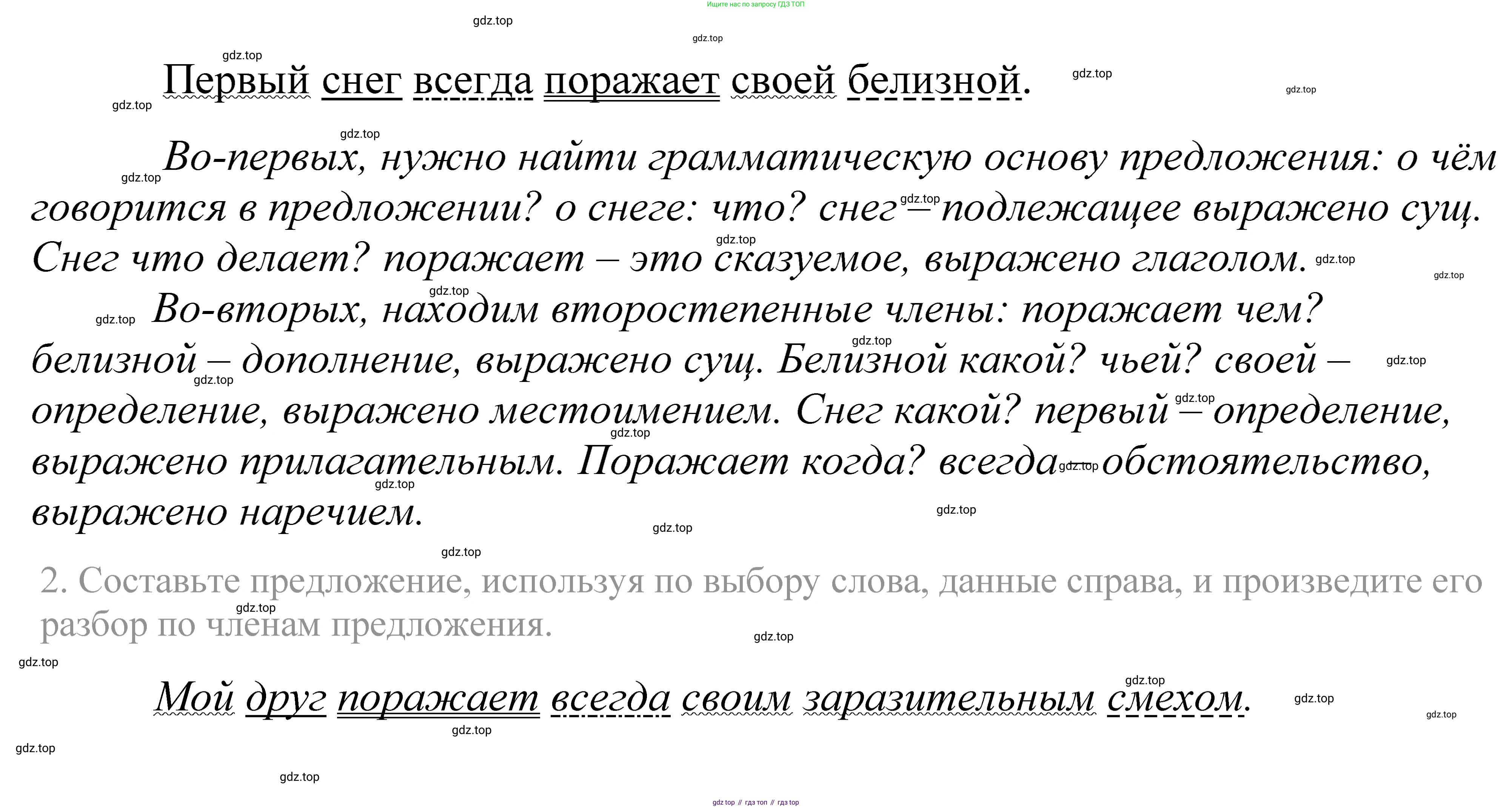 ГДЗ Русский язык, 5 класс Учебник, авторы: Купалова Александра Юльевна, Еремеева Ангелина Павловна, Лидман-Орлова Галина Кузьминична, Пименова Светлана Николаевна, Молодцова Светлана Николаевна, Пахнова Т М, Пичугов Юрий Степанович, Талалаева Л Ф, издательство Просвещение, Москва, 2021, белого цвета, страница 85, номер 252, Решение 2