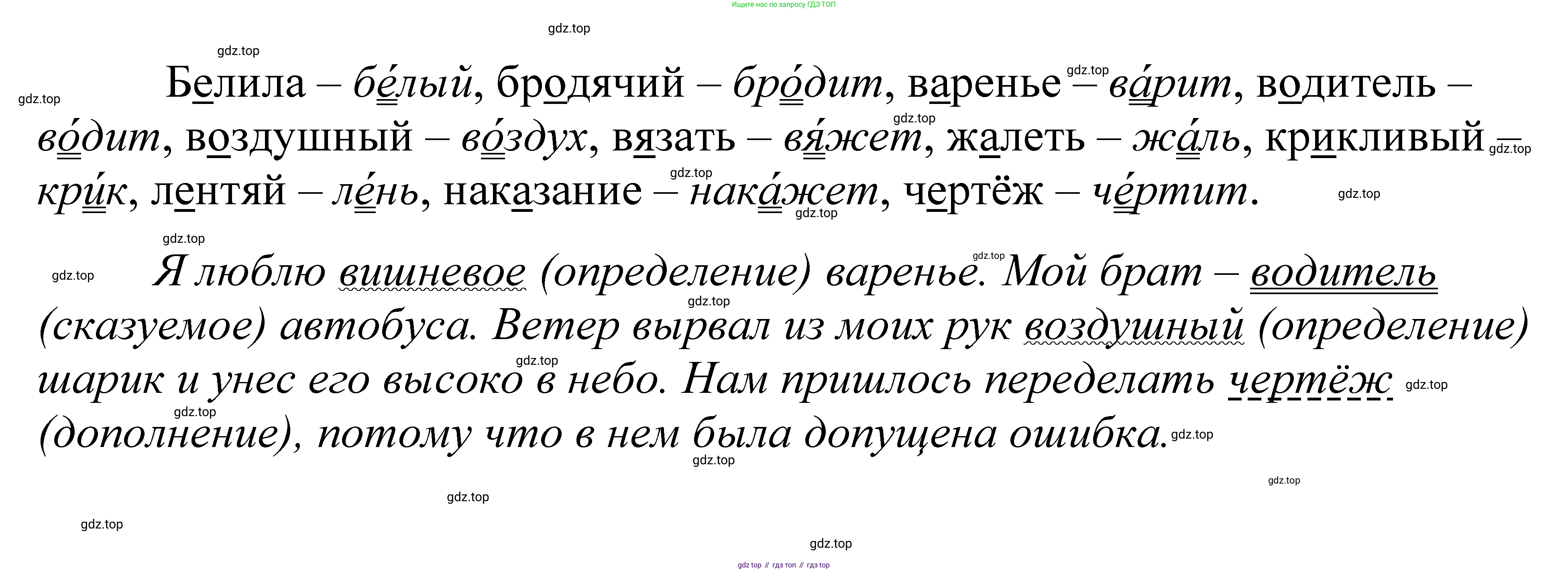 ГДЗ Русский язык, 5 класс Учебник, авторы: Купалова Александра Юльевна, Еремеева Ангелина Павловна, Лидман-Орлова Галина Кузьминична, Пименова Светлана Николаевна, Молодцова Светлана Николаевна, Пахнова Т М, Пичугов Юрий Степанович, Талалаева Л Ф, издательство Просвещение, Москва, 2021, белого цвета, страница 88, номер 262, Решение 2