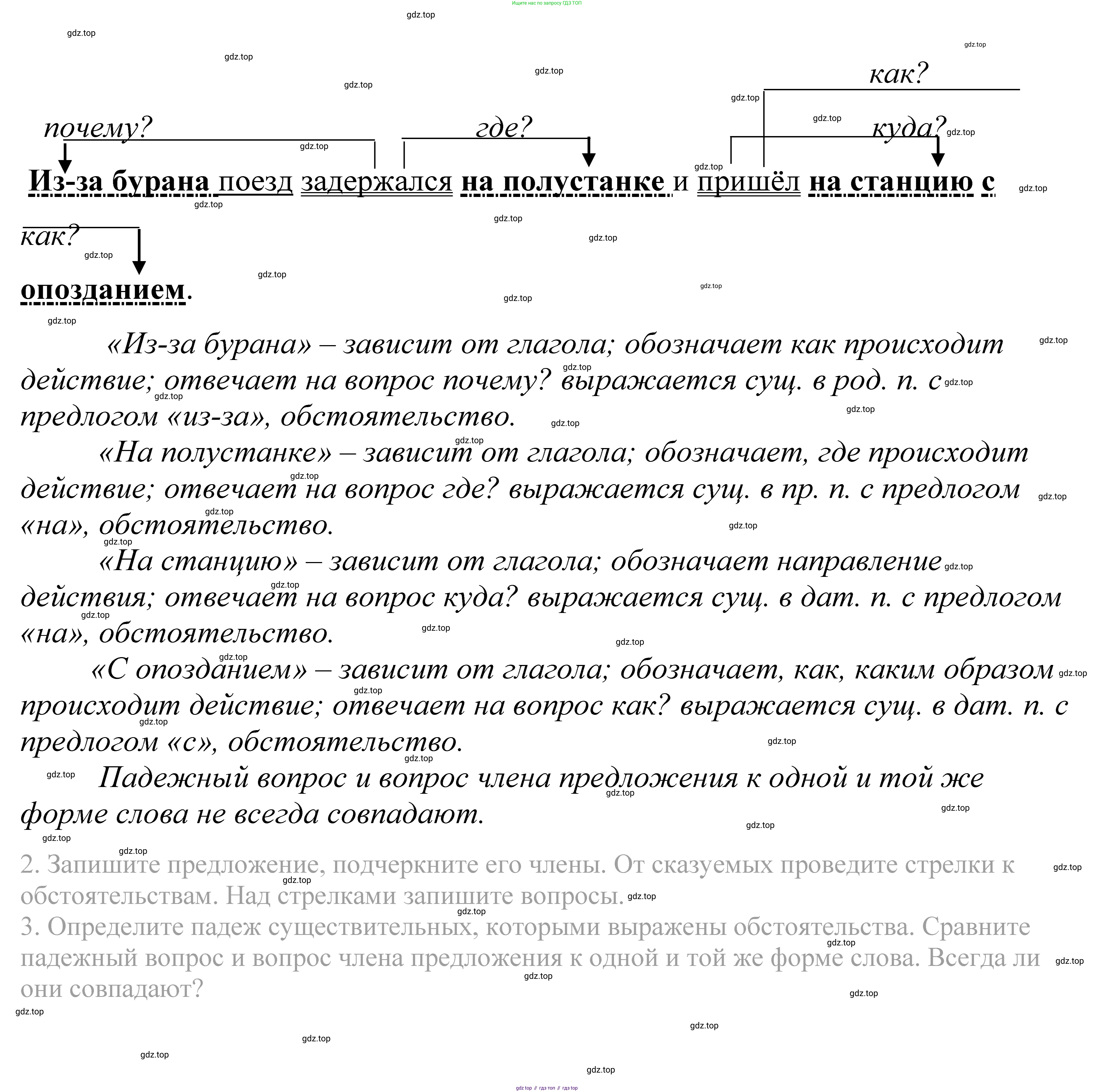 ГДЗ Русский язык, 5 класс Учебник, авторы: Купалова Александра Юльевна, Еремеева Ангелина Павловна, Лидман-Орлова Галина Кузьминична, Пименова Светлана Николаевна, Молодцова Светлана Николаевна, Пахнова Т М, Пичугов Юрий Степанович, Талалаева Л Ф, издательство Просвещение, Москва, 2021, белого цвета, страница 89, номер 265, Решение 2