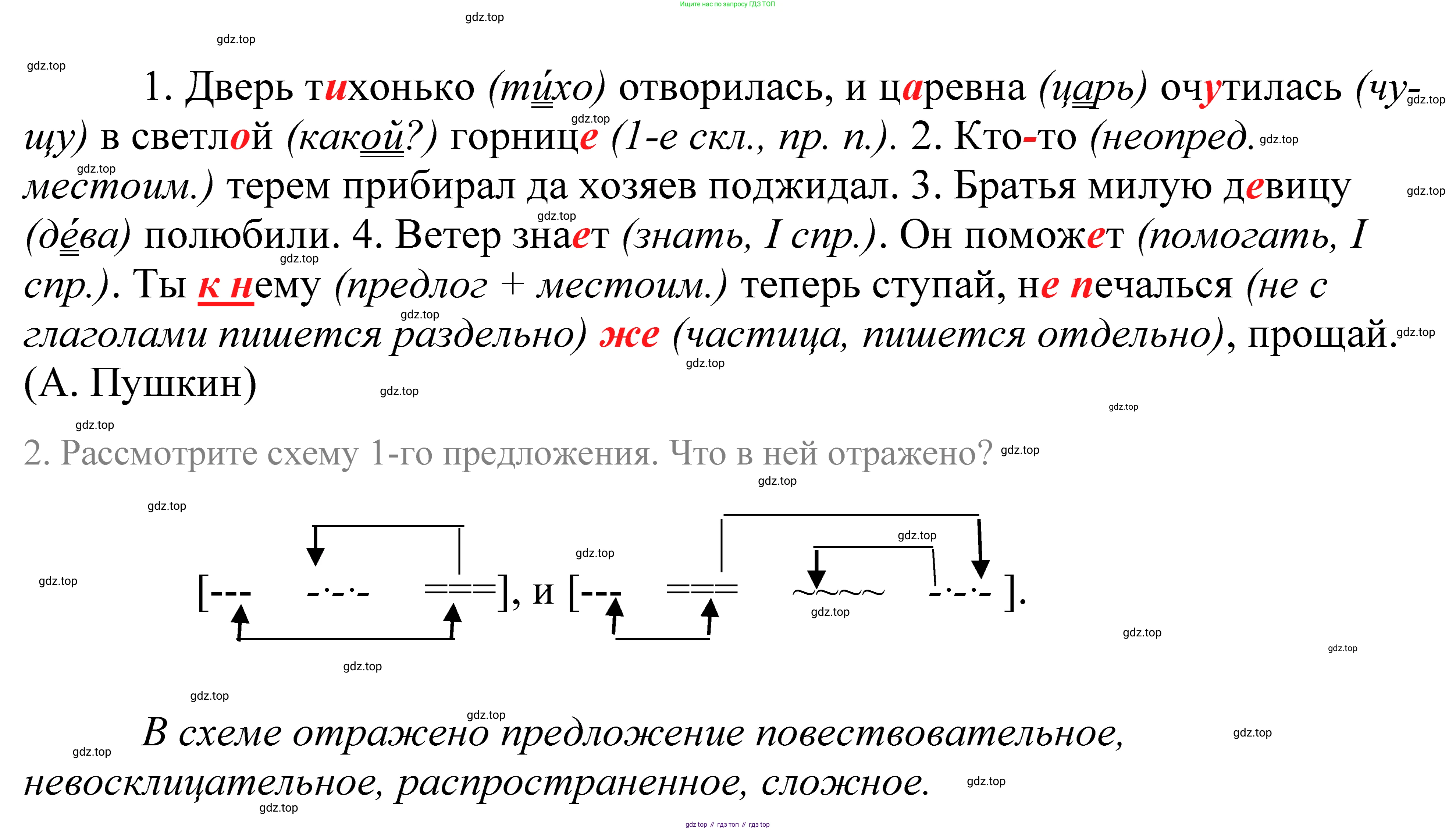 ГДЗ Русский язык, 5 класс Учебник, авторы: Купалова Александра Юльевна, Еремеева Ангелина Павловна, Лидман-Орлова Галина Кузьминична, Пименова Светлана Николаевна, Молодцова Светлана Николаевна, Пахнова Т М, Пичугов Юрий Степанович, Талалаева Л Ф, издательство Просвещение, Москва, 2021, белого цвета, страница 90, номер 270, Решение 2