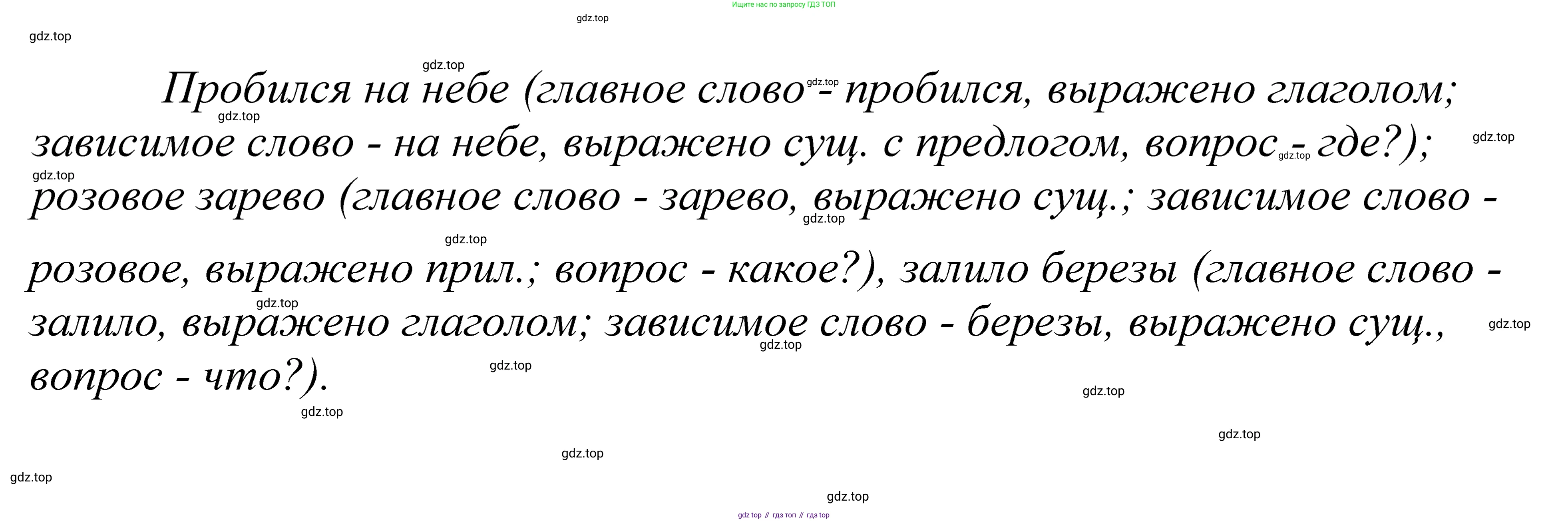 ГДЗ Русский язык, 5 класс Учебник, авторы: Купалова Александра Юльевна, Еремеева Ангелина Павловна, Лидман-Орлова Галина Кузьминична, Пименова Светлана Николаевна, Молодцова Светлана Николаевна, Пахнова Т М, Пичугов Юрий Степанович, Талалаева Л Ф, издательство Просвещение, Москва, 2021, белого цвета, страница 92, номер 274, Решение 2