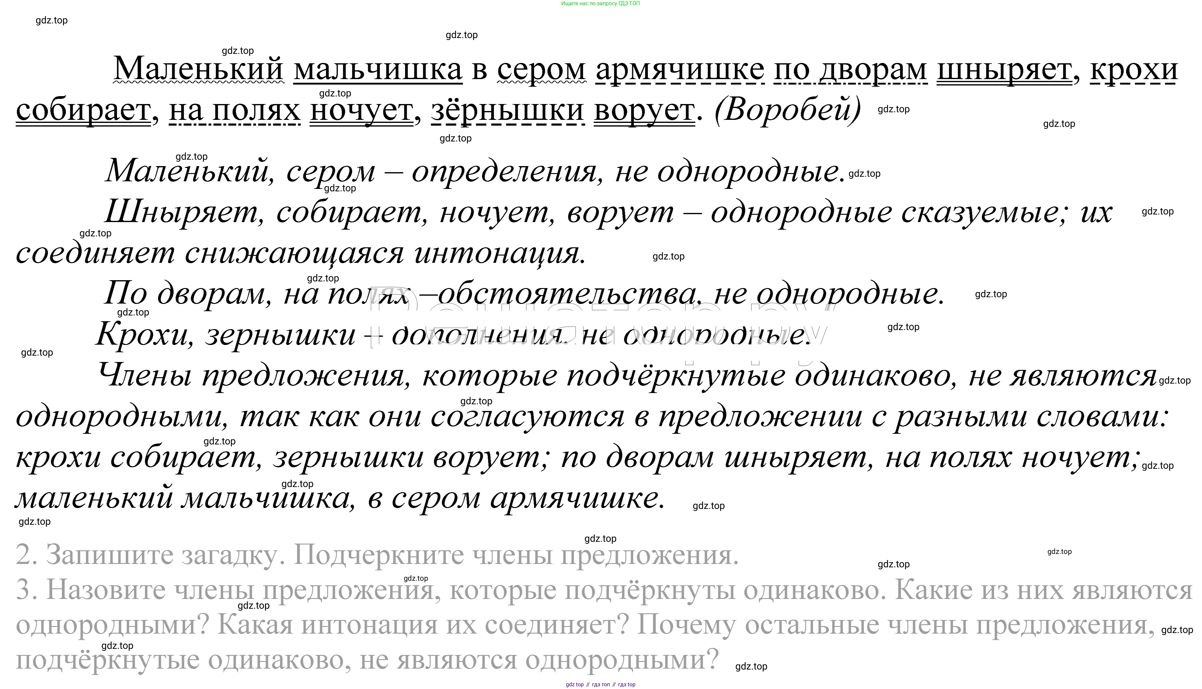 ГДЗ Русский язык, 5 класс Учебник, авторы: Купалова Александра Юльевна, Еремеева Ангелина Павловна, Лидман-Орлова Галина Кузьминична, Пименова Светлана Николаевна, Молодцова Светлана Николаевна, Пахнова Т М, Пичугов Юрий Степанович, Талалаева Л Ф, издательство Просвещение, Москва, 2021, белого цвета, страница 95, номер 286, Решение 2