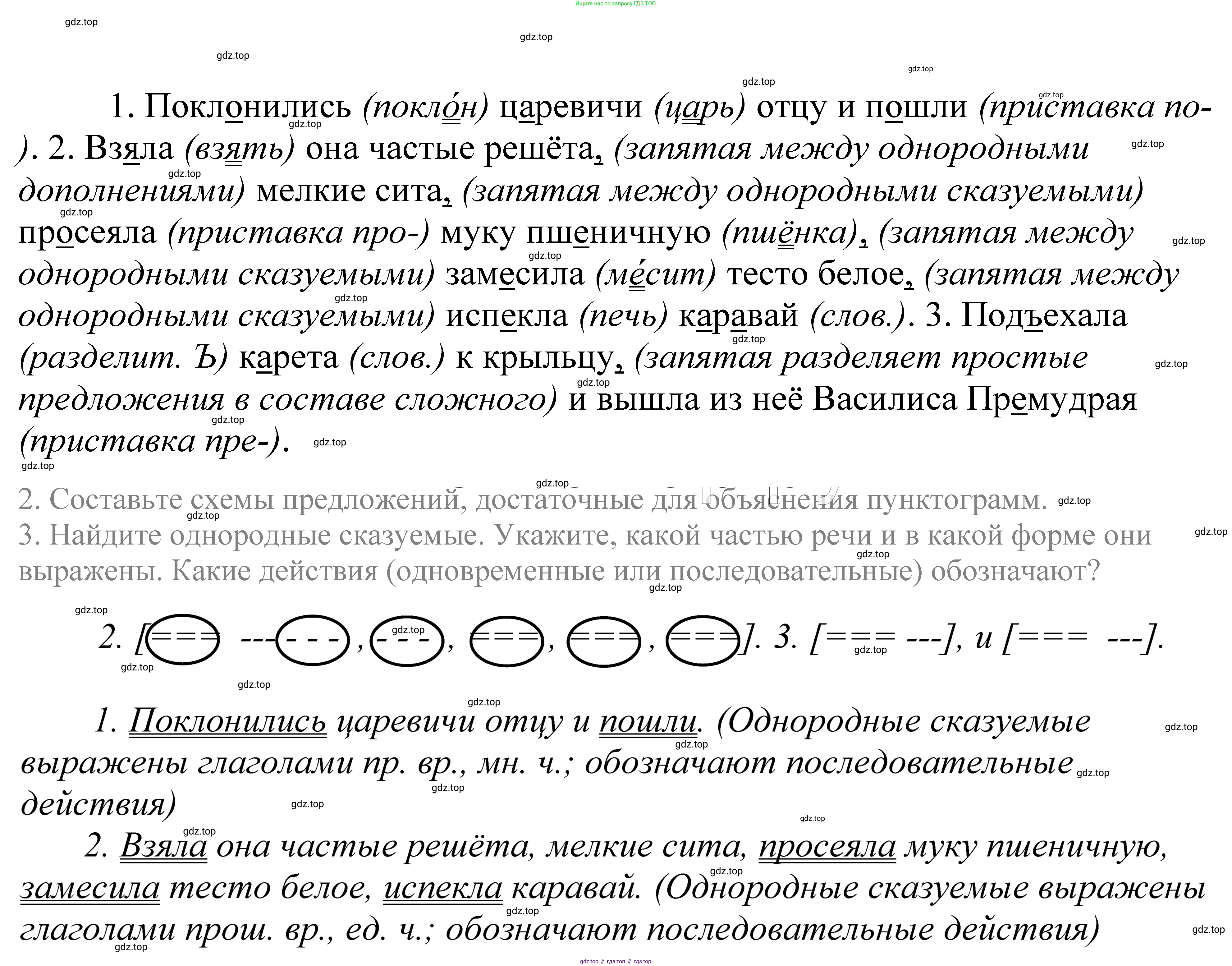 ГДЗ Русский язык, 5 класс Учебник, авторы: Купалова Александра Юльевна, Еремеева Ангелина Павловна, Лидман-Орлова Галина Кузьминична, Пименова Светлана Николаевна, Молодцова Светлана Николаевна, Пахнова Т М, Пичугов Юрий Степанович, Талалаева Л Ф, издательство Просвещение, Москва, 2021, белого цвета, страница 97, номер 292, Решение 2