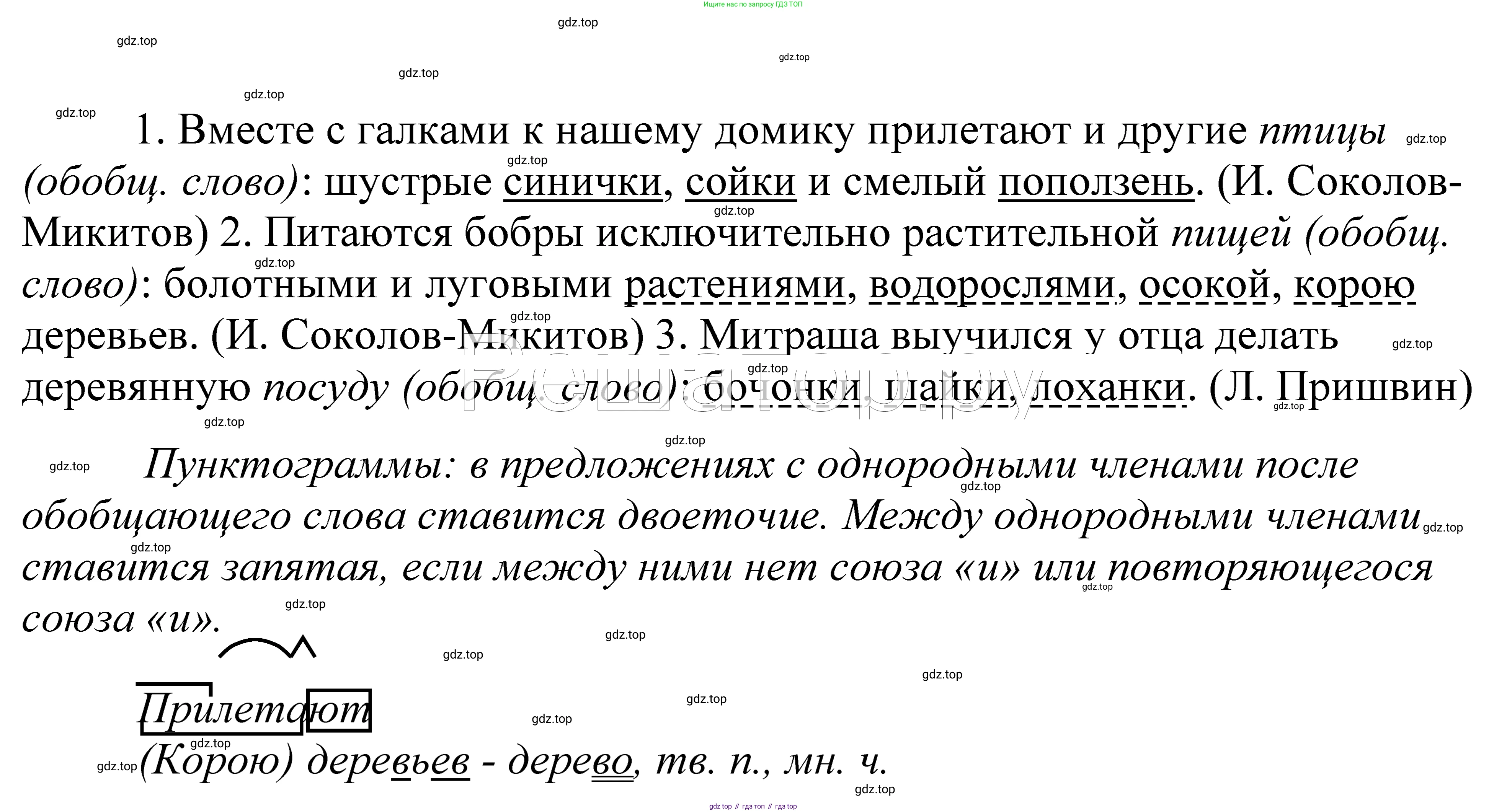 ГДЗ Русский язык, 5 класс Учебник, авторы: Купалова Александра Юльевна, Еремеева Ангелина Павловна, Лидман-Орлова Галина Кузьминична, Пименова Светлана Николаевна, Молодцова Светлана Николаевна, Пахнова Т М, Пичугов Юрий Степанович, Талалаева Л Ф, издательство Просвещение, Москва, 2021, белого цвета, страница 98, номер 296, Решение 2