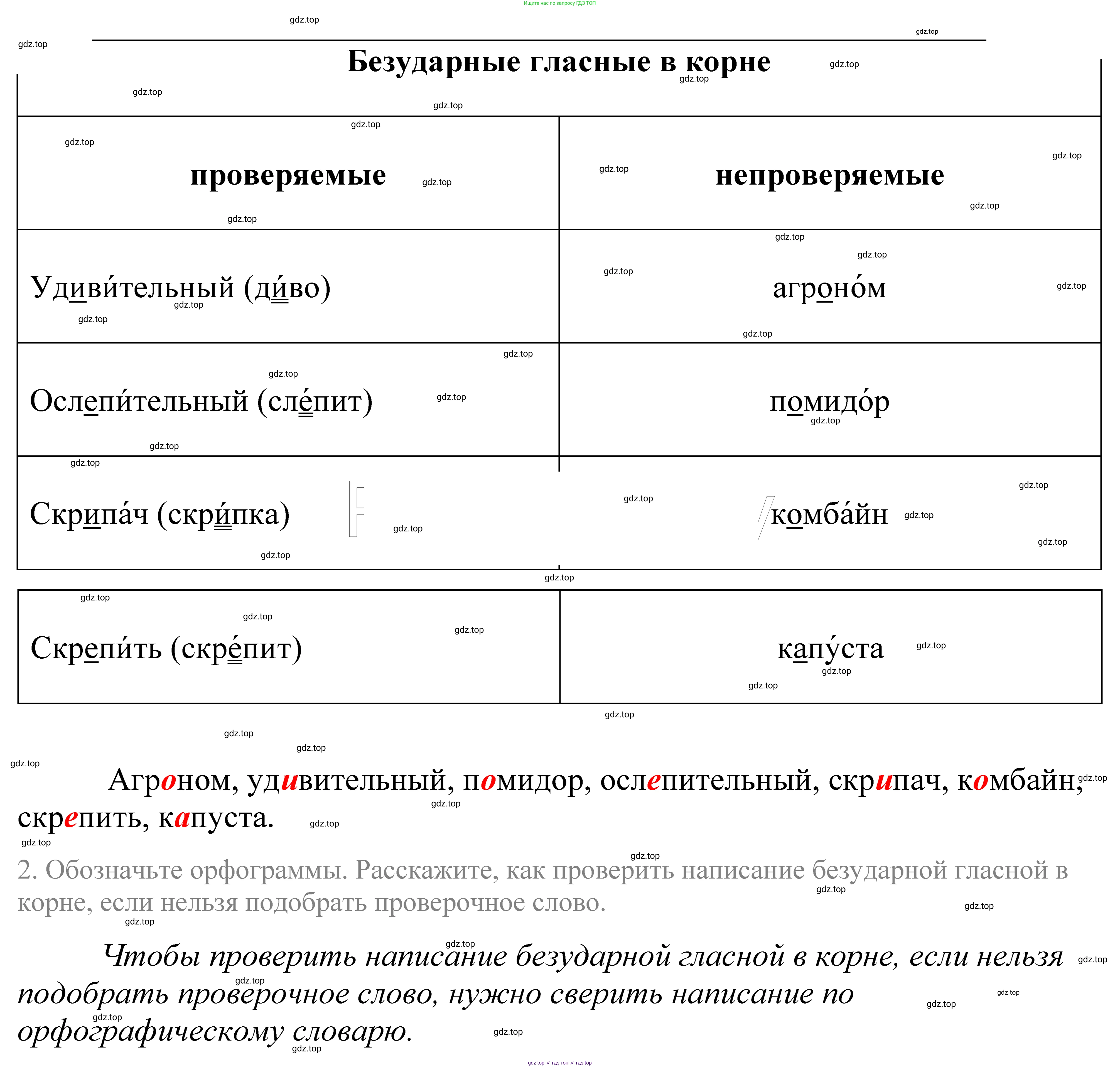 ГДЗ Русский язык, 5 класс Учебник, авторы: Купалова Александра Юльевна, Еремеева Ангелина Павловна, Лидман-Орлова Галина Кузьминична, Пименова Светлана Николаевна, Молодцова Светлана Николаевна, Пахнова Т М, Пичугов Юрий Степанович, Талалаева Л Ф, издательство Просвещение, Москва, 2021, белого цвета, страница 18, номер 30, Решение 2