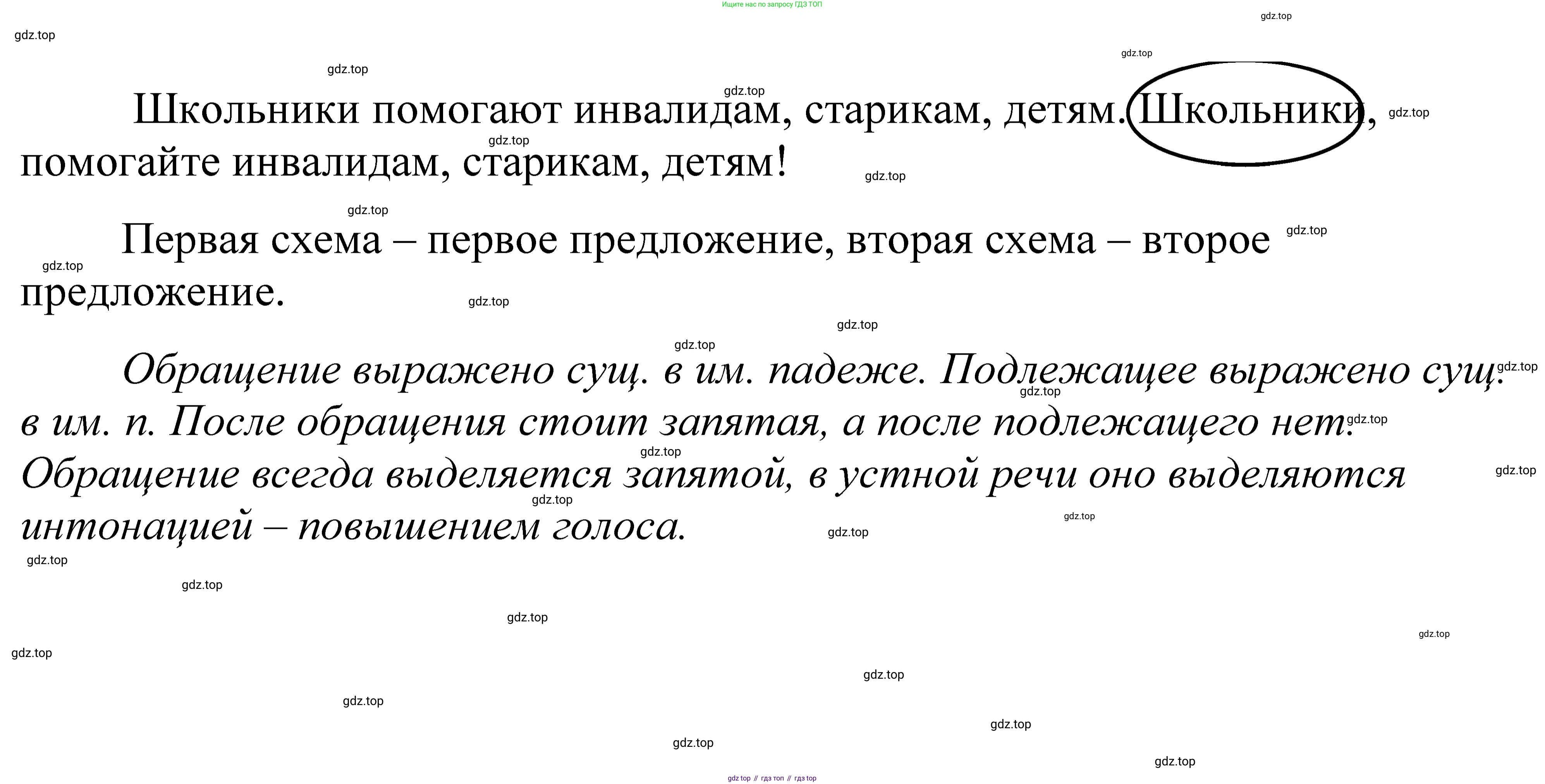 ГДЗ Русский язык, 5 класс Учебник, авторы: Купалова Александра Юльевна, Еремеева Ангелина Павловна, Лидман-Орлова Галина Кузьминична, Пименова Светлана Николаевна, Молодцова Светлана Николаевна, Пахнова Т М, Пичугов Юрий Степанович, Талалаева Л Ф, издательство Просвещение, Москва, 2021, белого цвета, страница 102, номер 308, Решение 2
