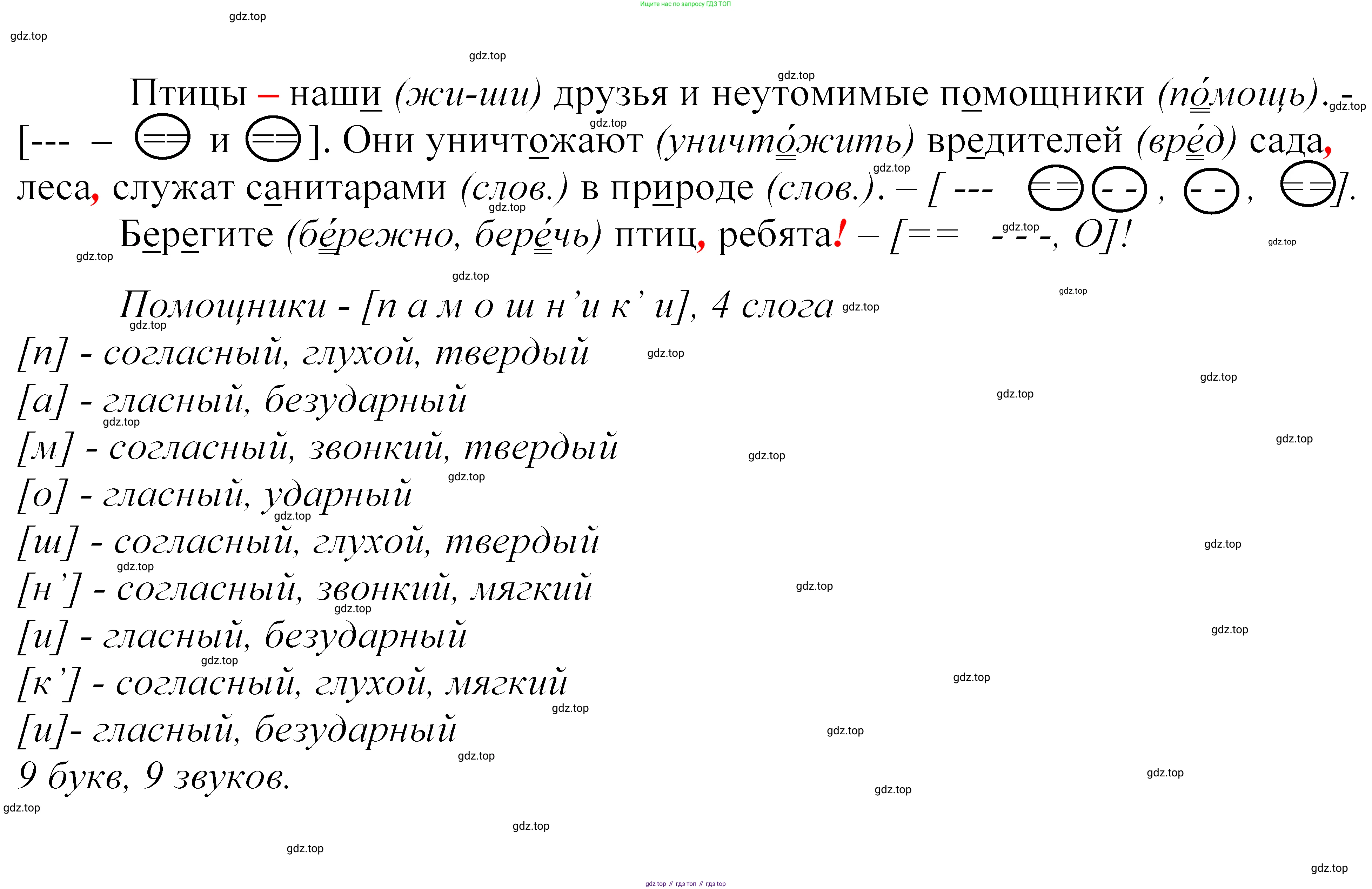 ГДЗ Русский язык, 5 класс Учебник, авторы: Купалова Александра Юльевна, Еремеева Ангелина Павловна, Лидман-Орлова Галина Кузьминична, Пименова Светлана Николаевна, Молодцова Светлана Николаевна, Пахнова Т М, Пичугов Юрий Степанович, Талалаева Л Ф, издательство Просвещение, Москва, 2021, белого цвета, страница 105, номер 317, Решение 2