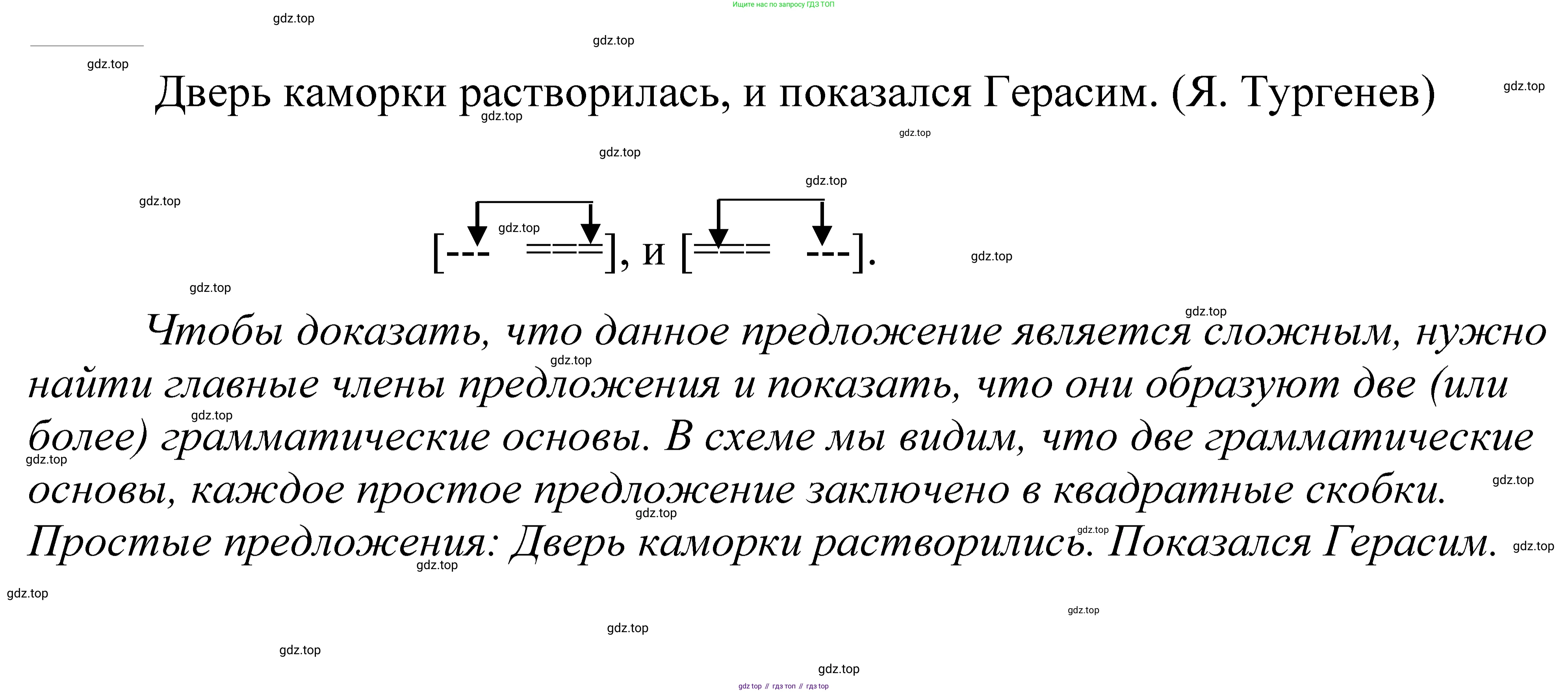 ГДЗ Русский язык, 5 класс Учебник, авторы: Купалова Александра Юльевна, Еремеева Ангелина Павловна, Лидман-Орлова Галина Кузьминична, Пименова Светлана Николаевна, Молодцова Светлана Николаевна, Пахнова Т М, Пичугов Юрий Степанович, Талалаева Л Ф, издательство Просвещение, Москва, 2021, белого цвета, страница 109, номер 329, Решение 2