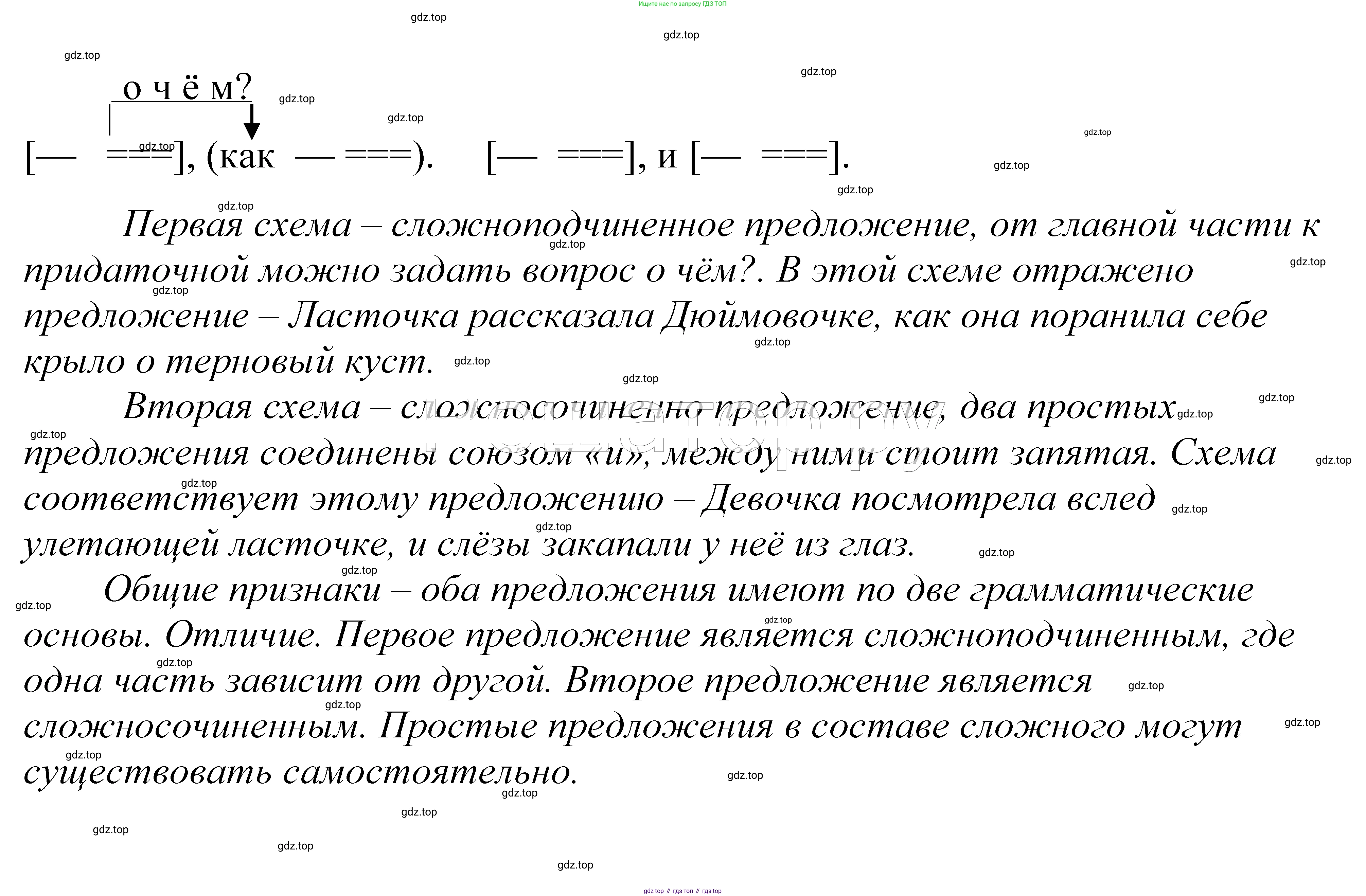 ГДЗ Русский язык, 5 класс Учебник, авторы: Купалова Александра Юльевна, Еремеева Ангелина Павловна, Лидман-Орлова Галина Кузьминична, Пименова Светлана Николаевна, Молодцова Светлана Николаевна, Пахнова Т М, Пичугов Юрий Степанович, Талалаева Л Ф, издательство Просвещение, Москва, 2021, белого цвета, страница 111, номер 334, Решение 2