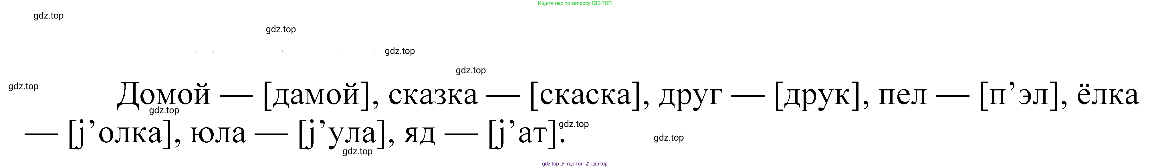 ГДЗ Русский язык, 5 класс Учебник, авторы: Купалова Александра Юльевна, Еремеева Ангелина Павловна, Лидман-Орлова Галина Кузьминична, Пименова Светлана Николаевна, Молодцова Светлана Николаевна, Пахнова Т М, Пичугов Юрий Степанович, Талалаева Л Ф, издательство Просвещение, Москва, 2021, белого цвета, страница 131, номер 394, Решение 2
